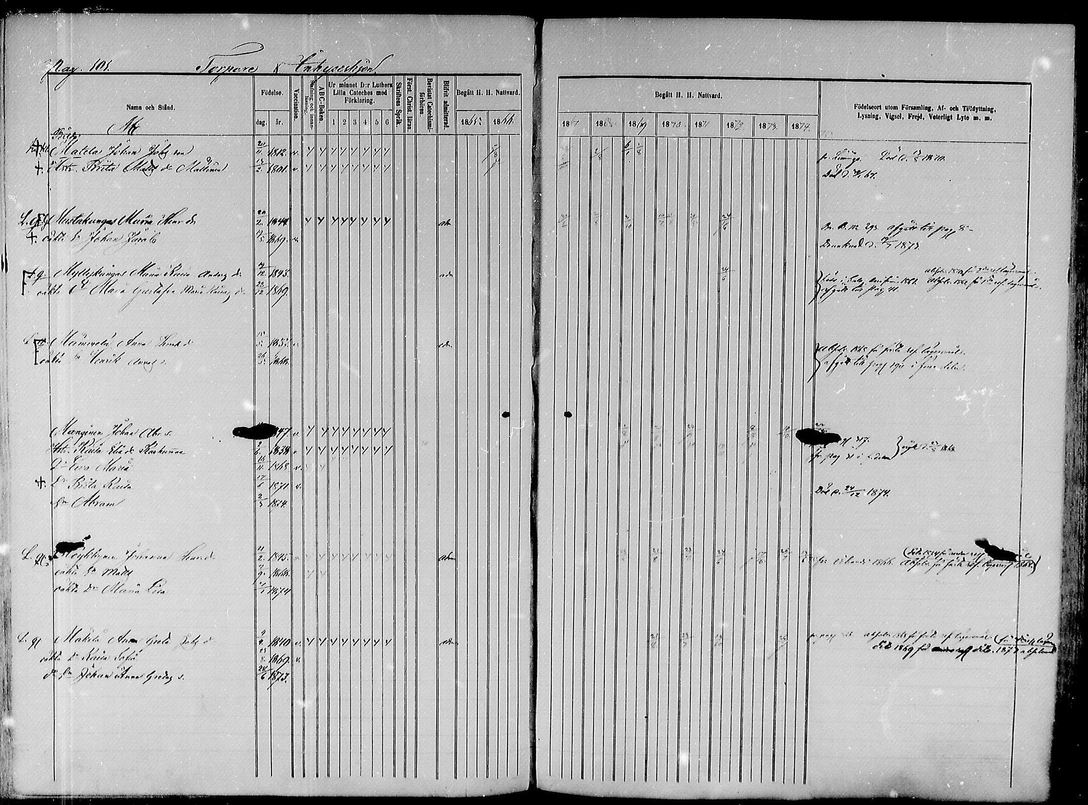 [ ../kirjat/Kirkonkirjat/paavola/rippikirja_1865-1874_mko103-117/kuvat/279.jpg ]