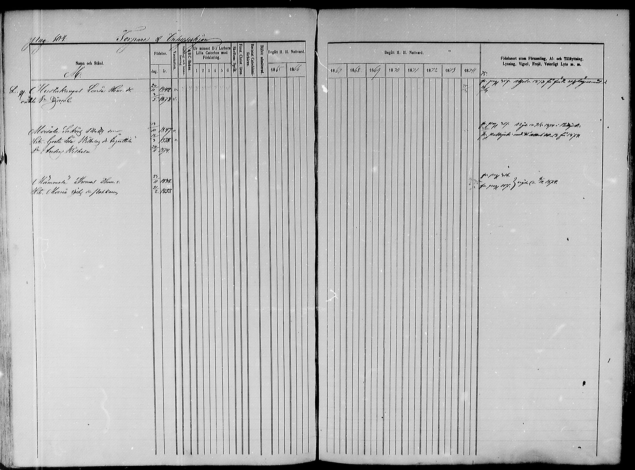 [ ../kirjat/Kirkonkirjat/paavola/rippikirja_1865-1874_mko103-117/kuvat/282.jpg ]