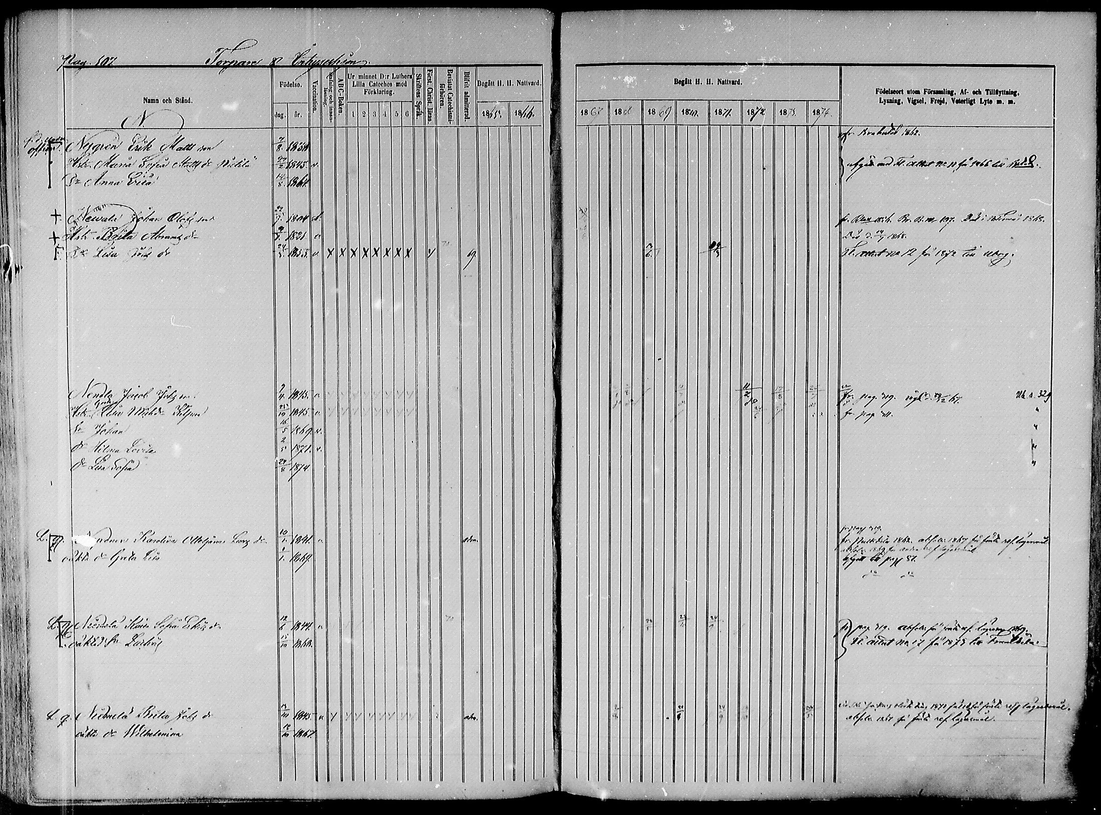 [ ../kirjat/Kirkonkirjat/paavola/rippikirja_1865-1874_mko103-117/kuvat/285.jpg ]