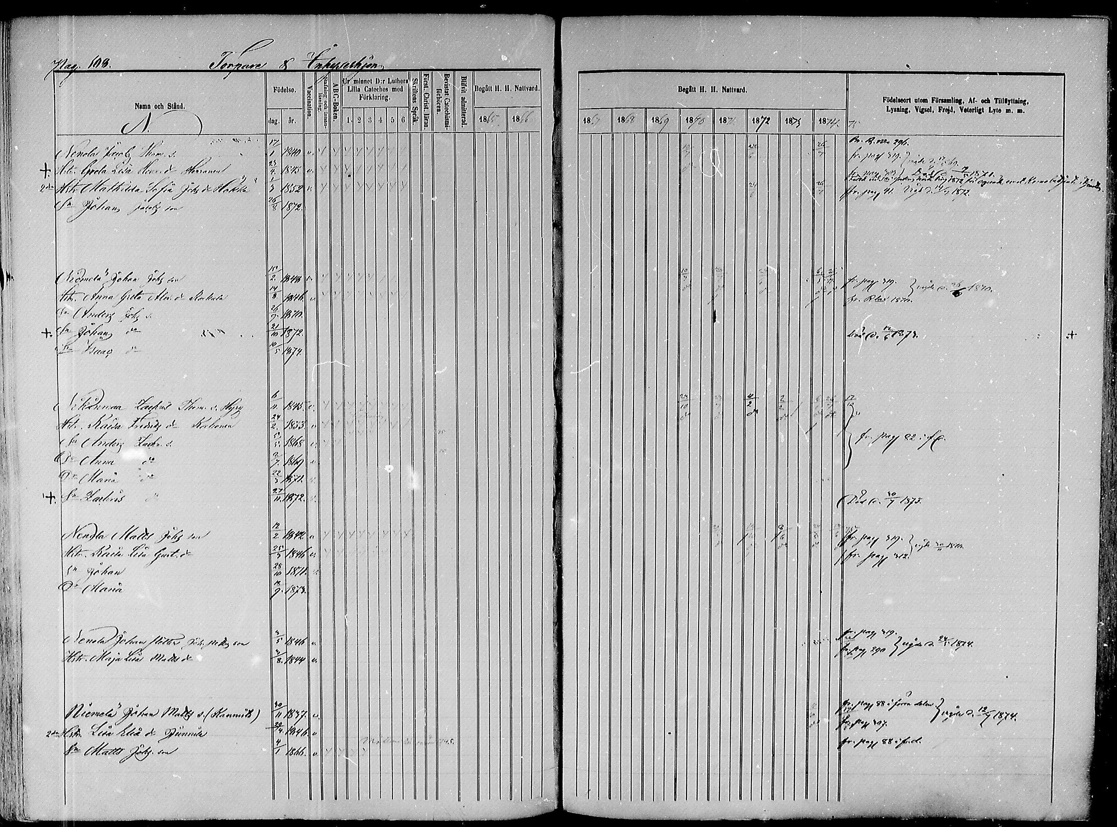 [ ../kirjat/Kirkonkirjat/paavola/rippikirja_1865-1874_mko103-117/kuvat/286.jpg ]