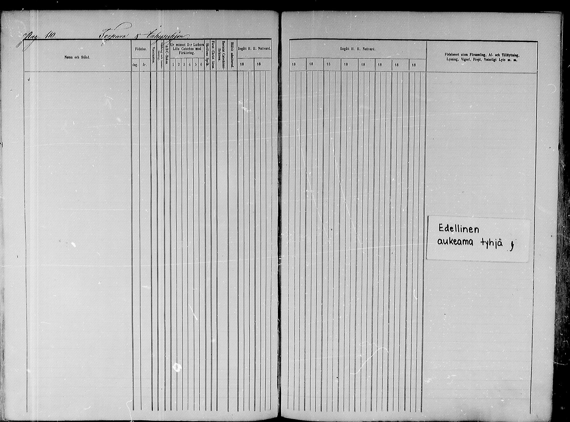 [ ../kirjat/Kirkonkirjat/paavola/rippikirja_1865-1874_mko103-117/kuvat/287.jpg ]