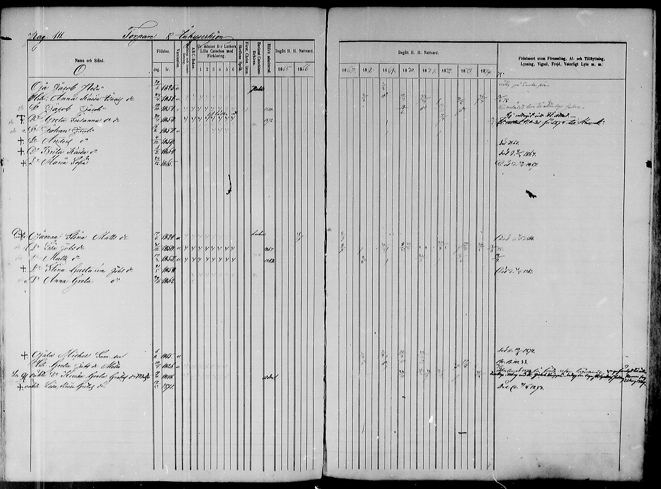 [ ../kirjat/Kirkonkirjat/paavola/rippikirja_1865-1874_mko103-117/kuvat/288.jpg ]
