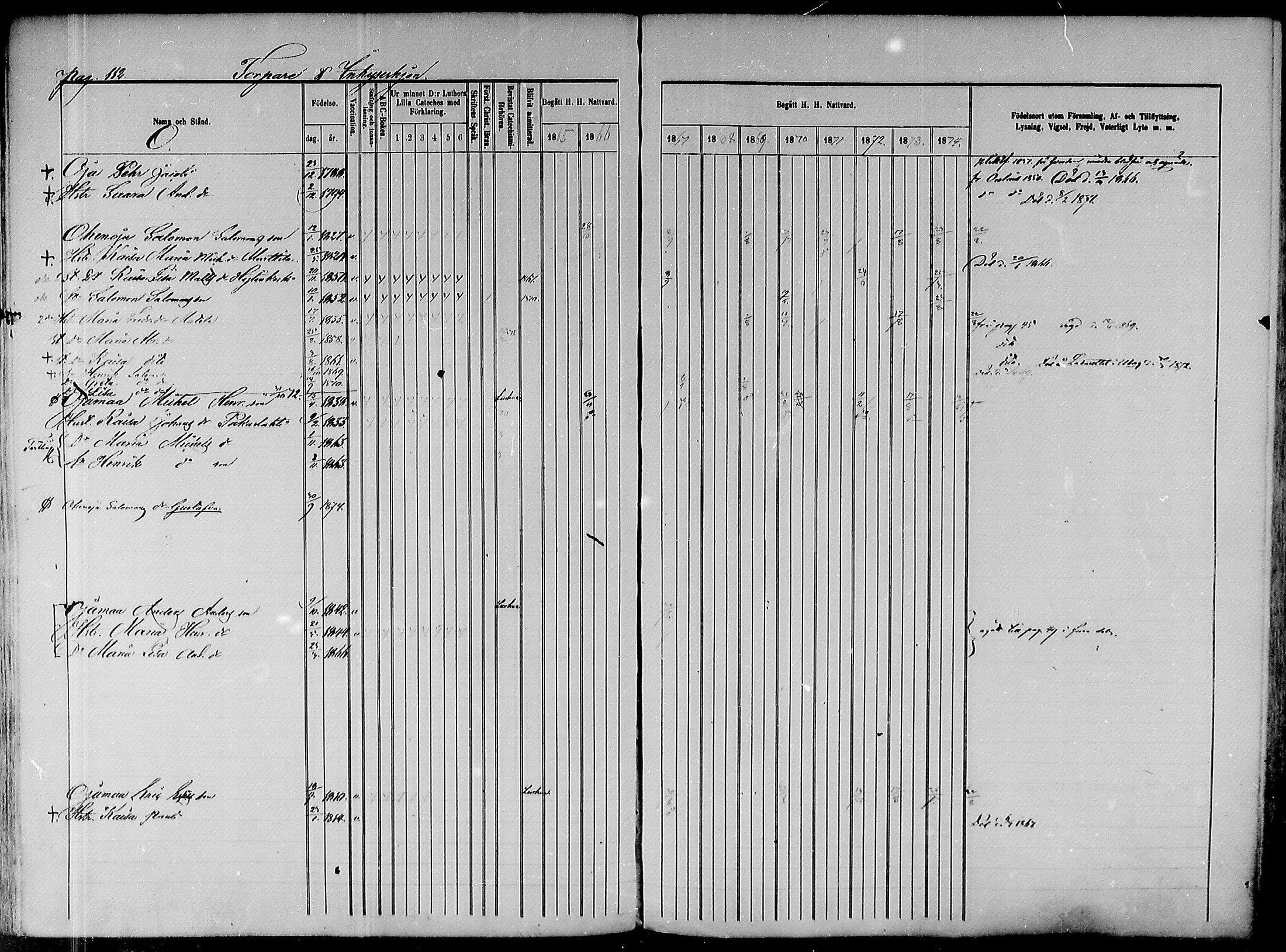 [ ../kirjat/Kirkonkirjat/paavola/rippikirja_1865-1874_mko103-117/kuvat/289.jpg ]