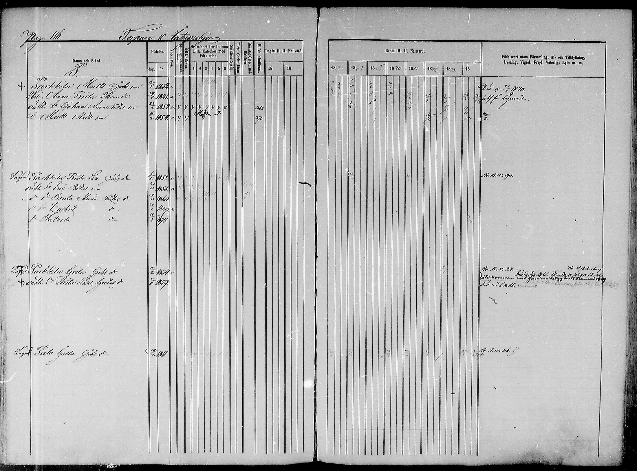[ ../kirjat/Kirkonkirjat/paavola/rippikirja_1865-1874_mko103-117/kuvat/293.jpg ]