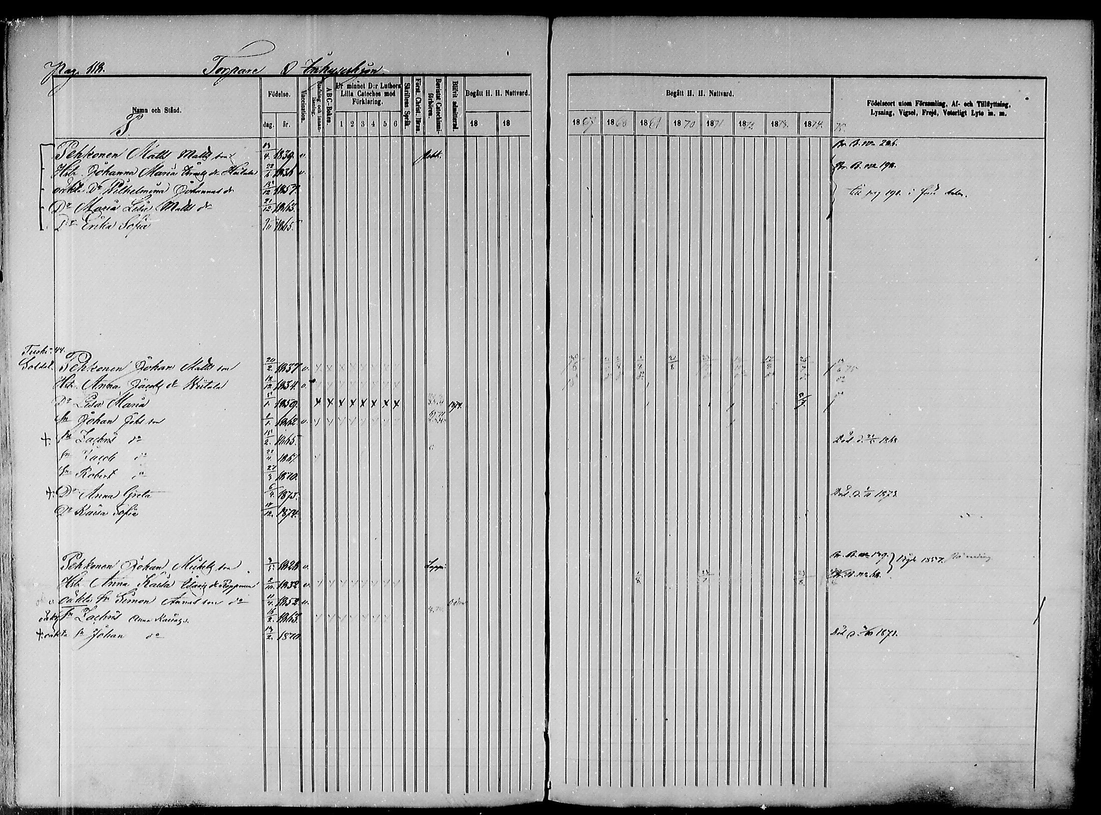 [ ../kirjat/Kirkonkirjat/paavola/rippikirja_1865-1874_mko103-117/kuvat/295.jpg ]