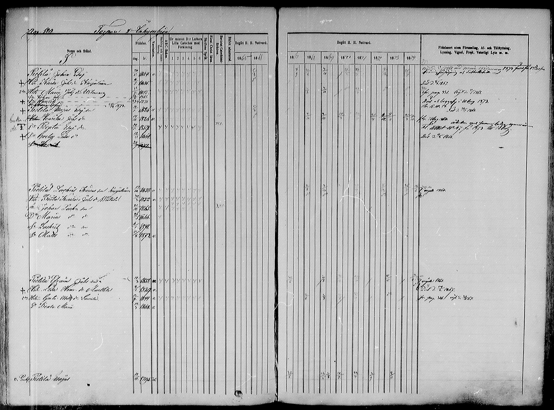 [ ../kirjat/Kirkonkirjat/paavola/rippikirja_1865-1874_mko103-117/kuvat/297.jpg ]