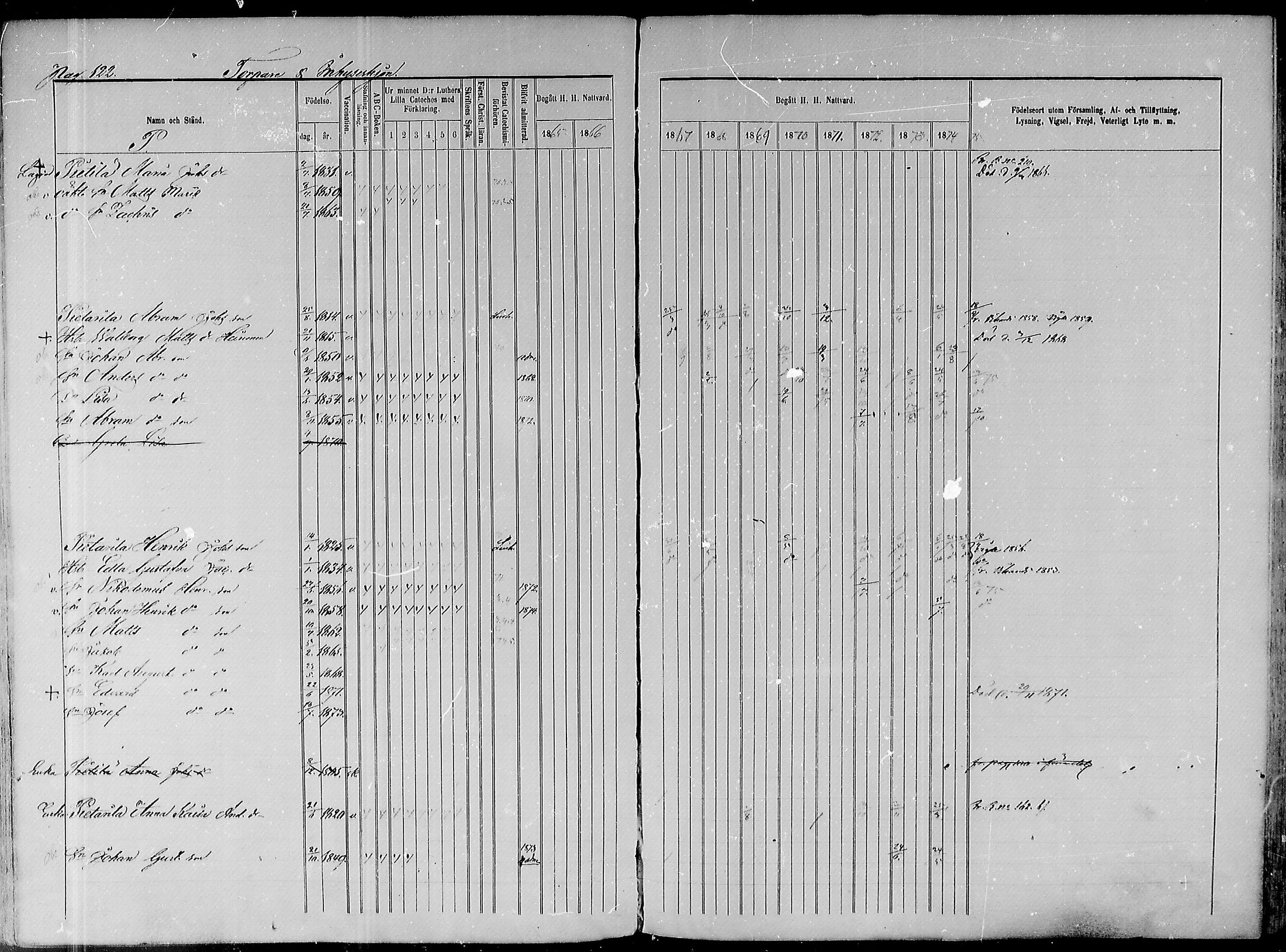 [ ../kirjat/Kirkonkirjat/paavola/rippikirja_1865-1874_mko103-117/kuvat/299.jpg ]