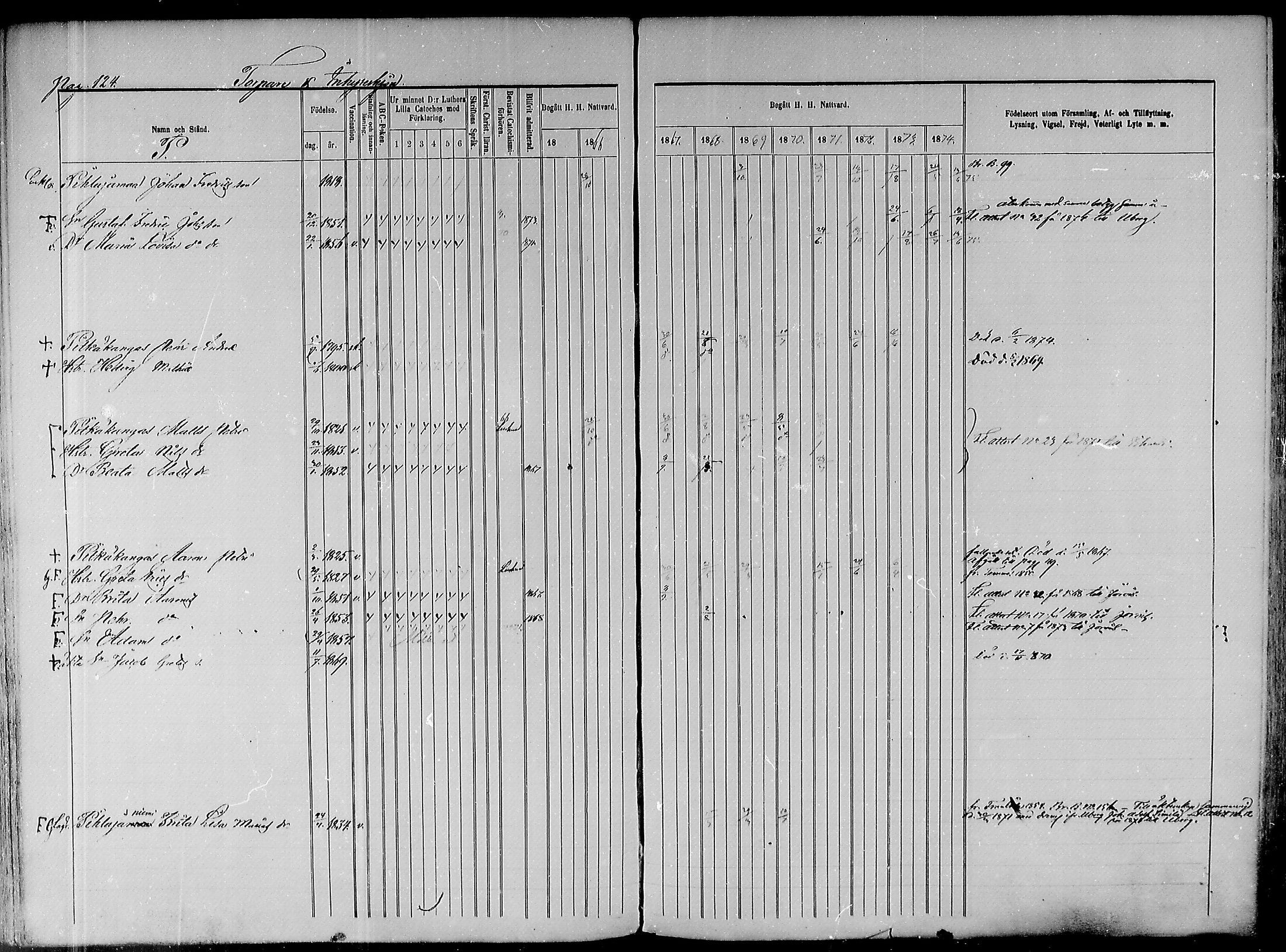 [ ../kirjat/Kirkonkirjat/paavola/rippikirja_1865-1874_mko103-117/kuvat/301.jpg ]