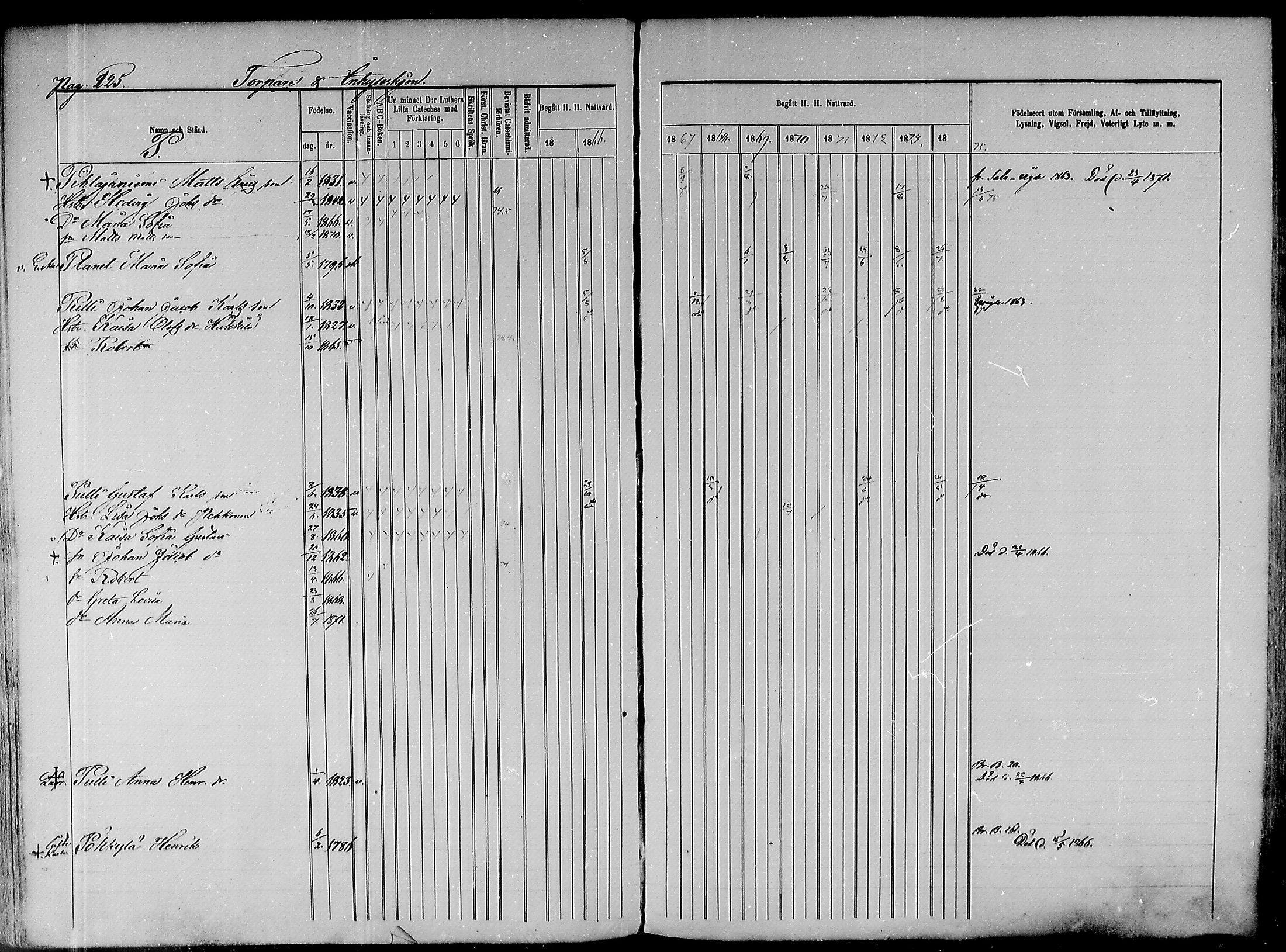 [ ../kirjat/Kirkonkirjat/paavola/rippikirja_1865-1874_mko103-117/kuvat/302.jpg ]