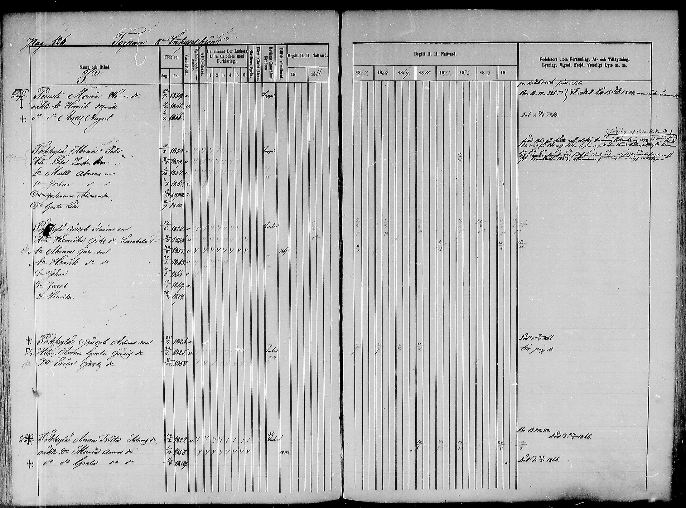[ ../kirjat/Kirkonkirjat/paavola/rippikirja_1865-1874_mko103-117/kuvat/303.jpg ]