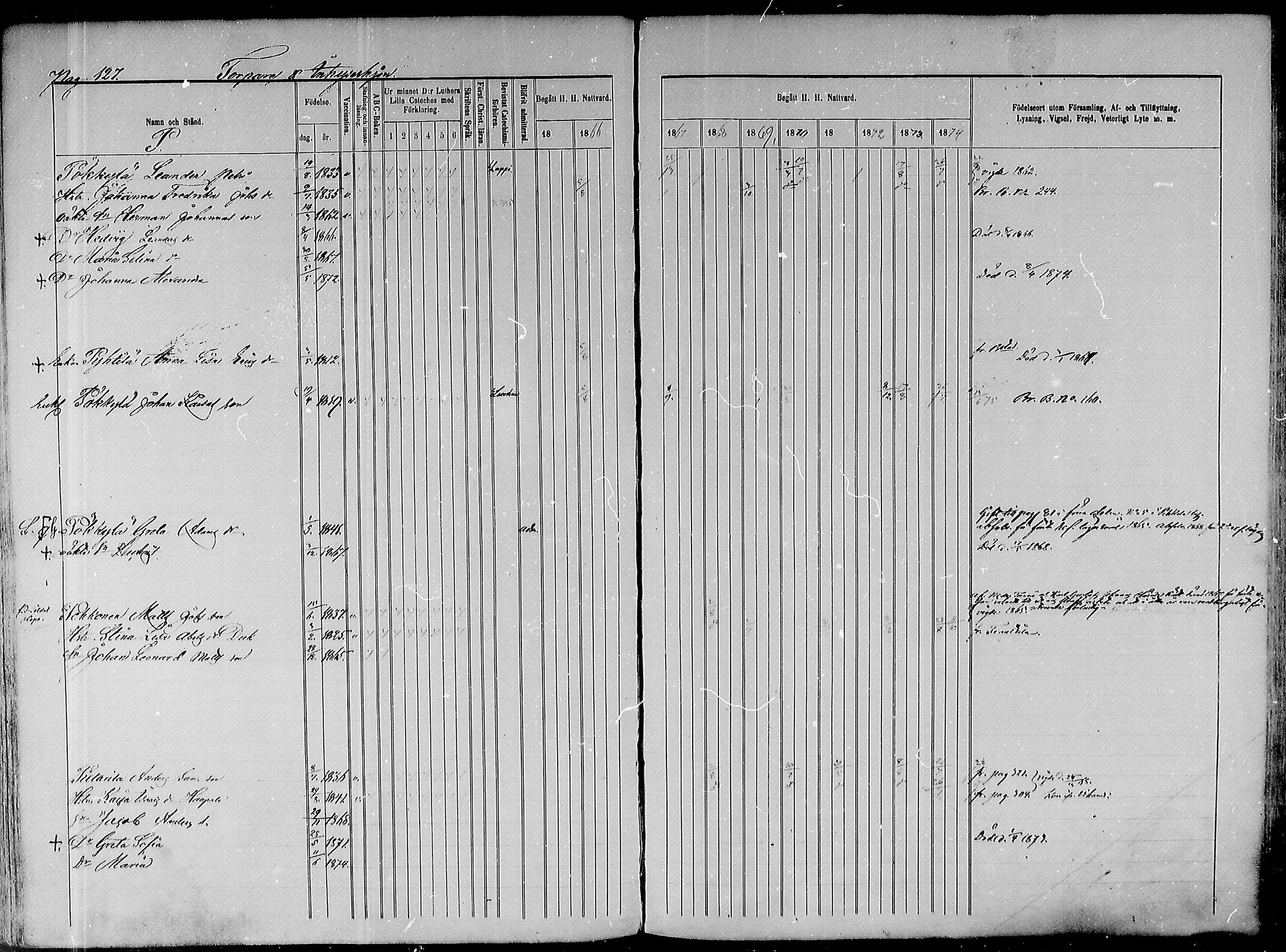 [ ../kirjat/Kirkonkirjat/paavola/rippikirja_1865-1874_mko103-117/kuvat/304.jpg ]