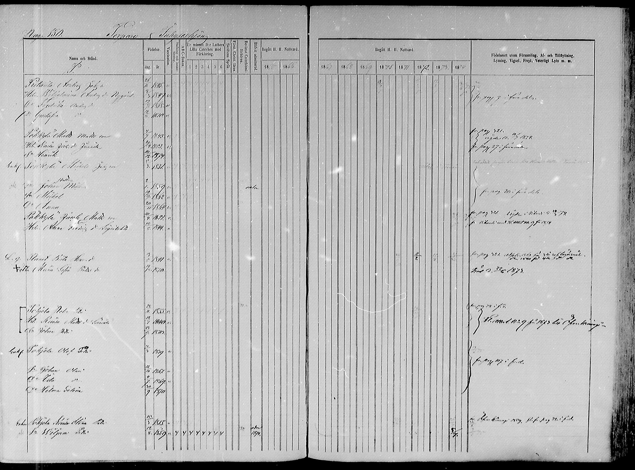 [ ../kirjat/Kirkonkirjat/paavola/rippikirja_1865-1874_mko103-117/kuvat/307.jpg ]