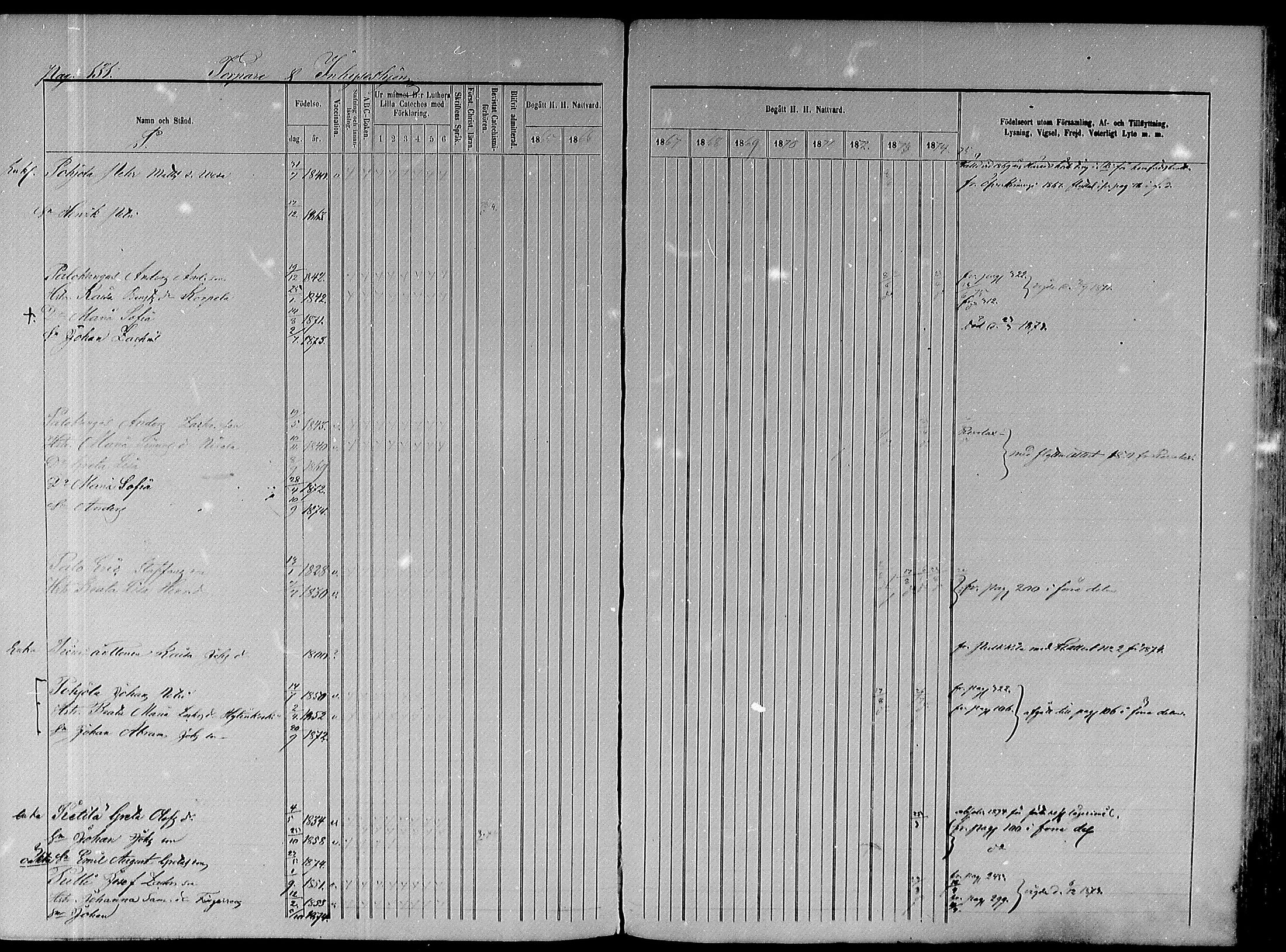 [ ../kirjat/Kirkonkirjat/paavola/rippikirja_1865-1874_mko103-117/kuvat/308.jpg ]