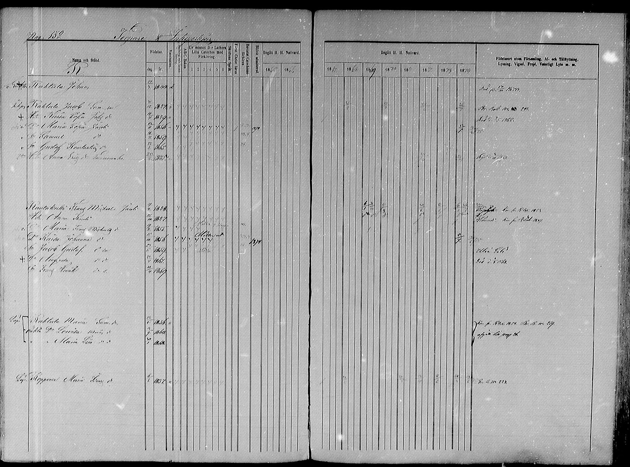 [ ../kirjat/Kirkonkirjat/paavola/rippikirja_1865-1874_mko103-117/kuvat/309.jpg ]