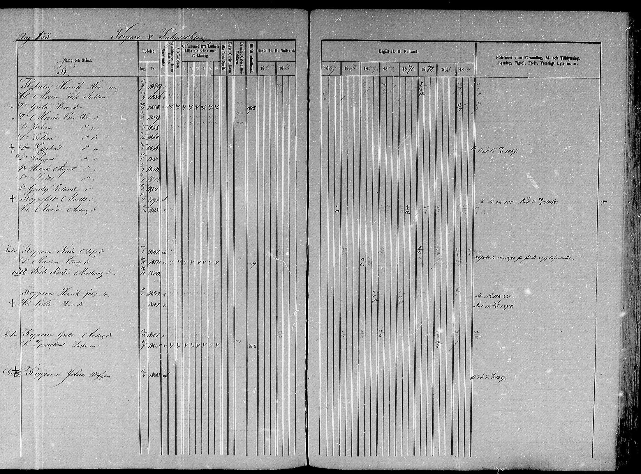 [ ../kirjat/Kirkonkirjat/paavola/rippikirja_1865-1874_mko103-117/kuvat/310.jpg ]