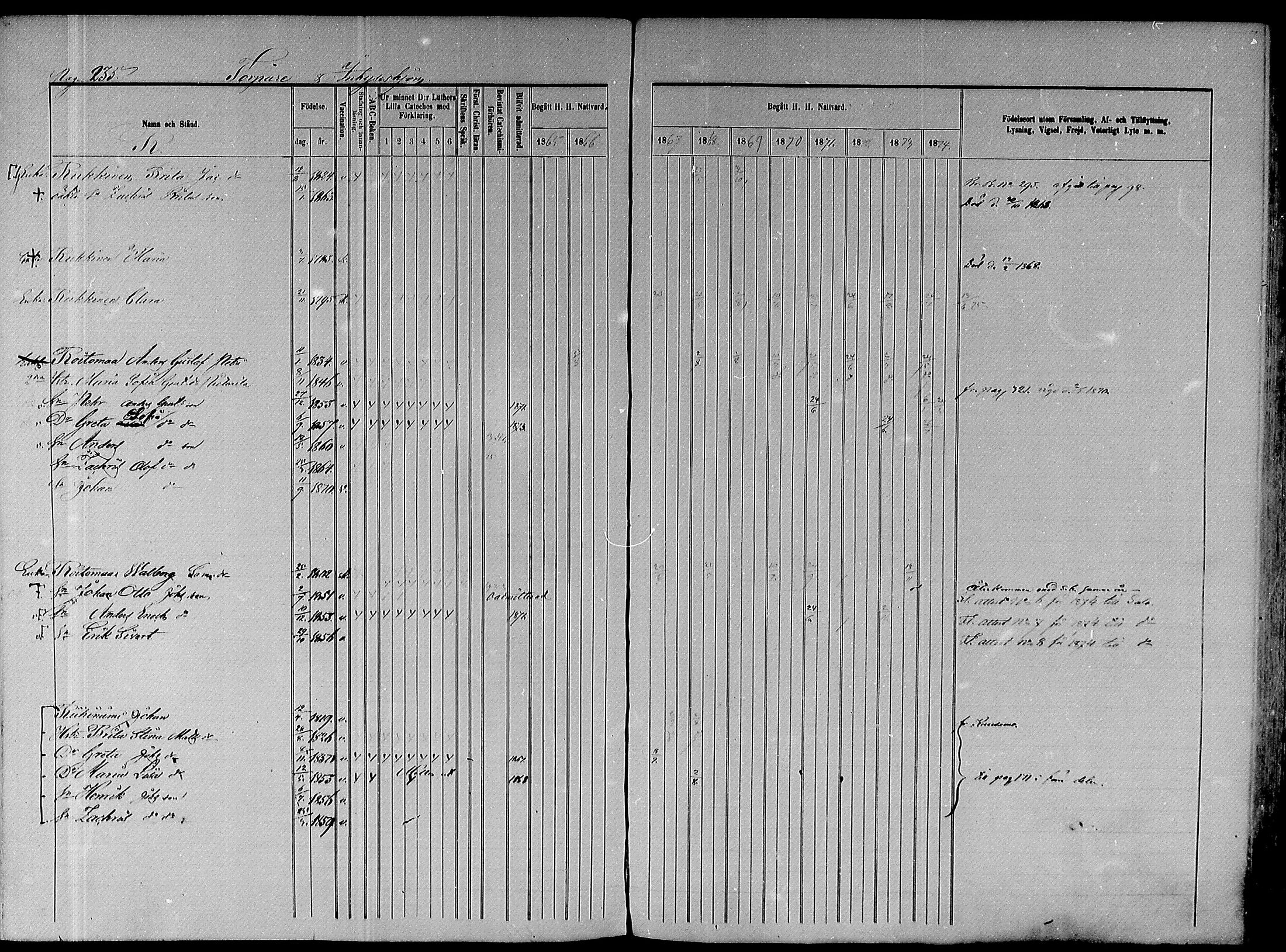 [ ../kirjat/Kirkonkirjat/paavola/rippikirja_1865-1874_mko103-117/kuvat/312.jpg ]