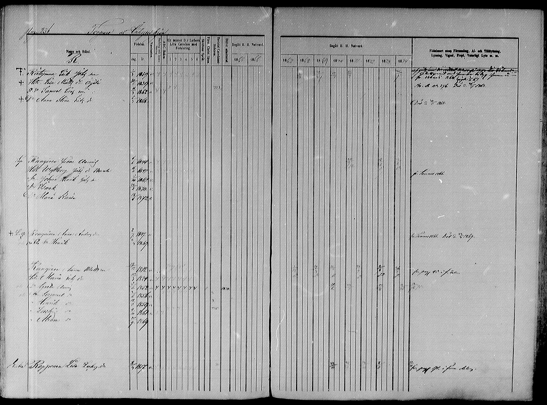 [ ../kirjat/Kirkonkirjat/paavola/rippikirja_1865-1874_mko103-117/kuvat/313.jpg ]