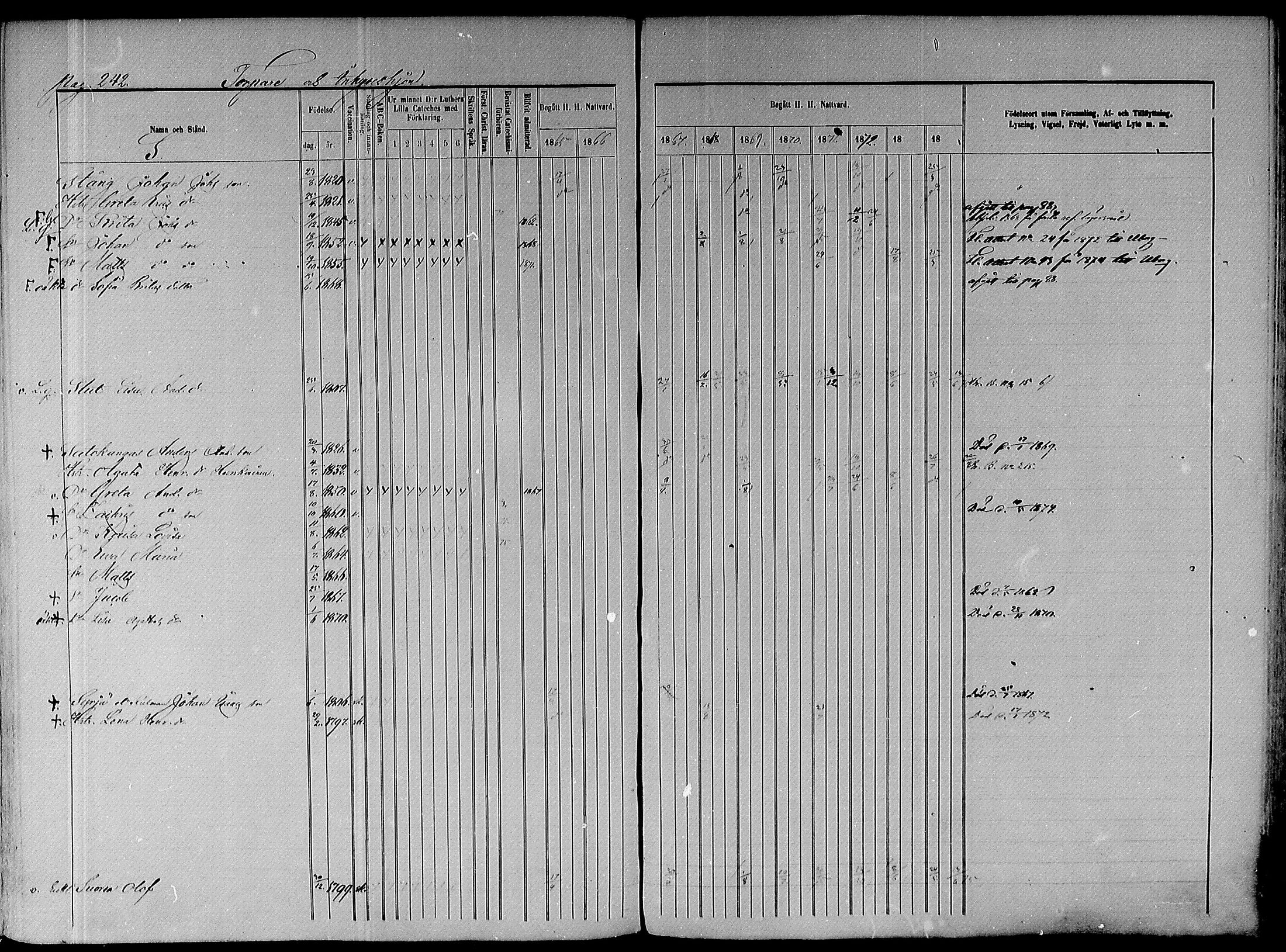 [ ../kirjat/Kirkonkirjat/paavola/rippikirja_1865-1874_mko103-117/kuvat/318.jpg ]