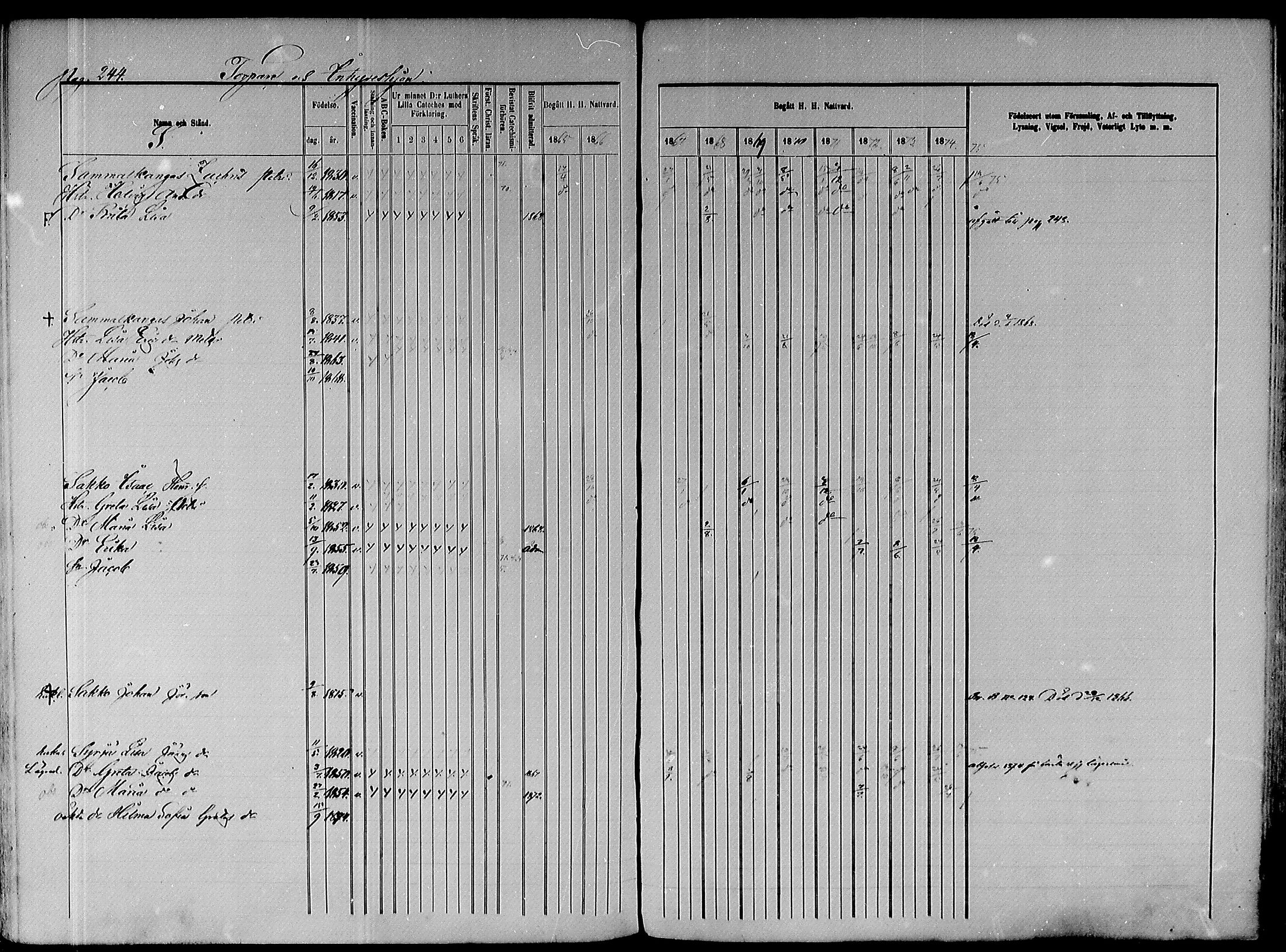 [ ../kirjat/Kirkonkirjat/paavola/rippikirja_1865-1874_mko103-117/kuvat/320.jpg ]