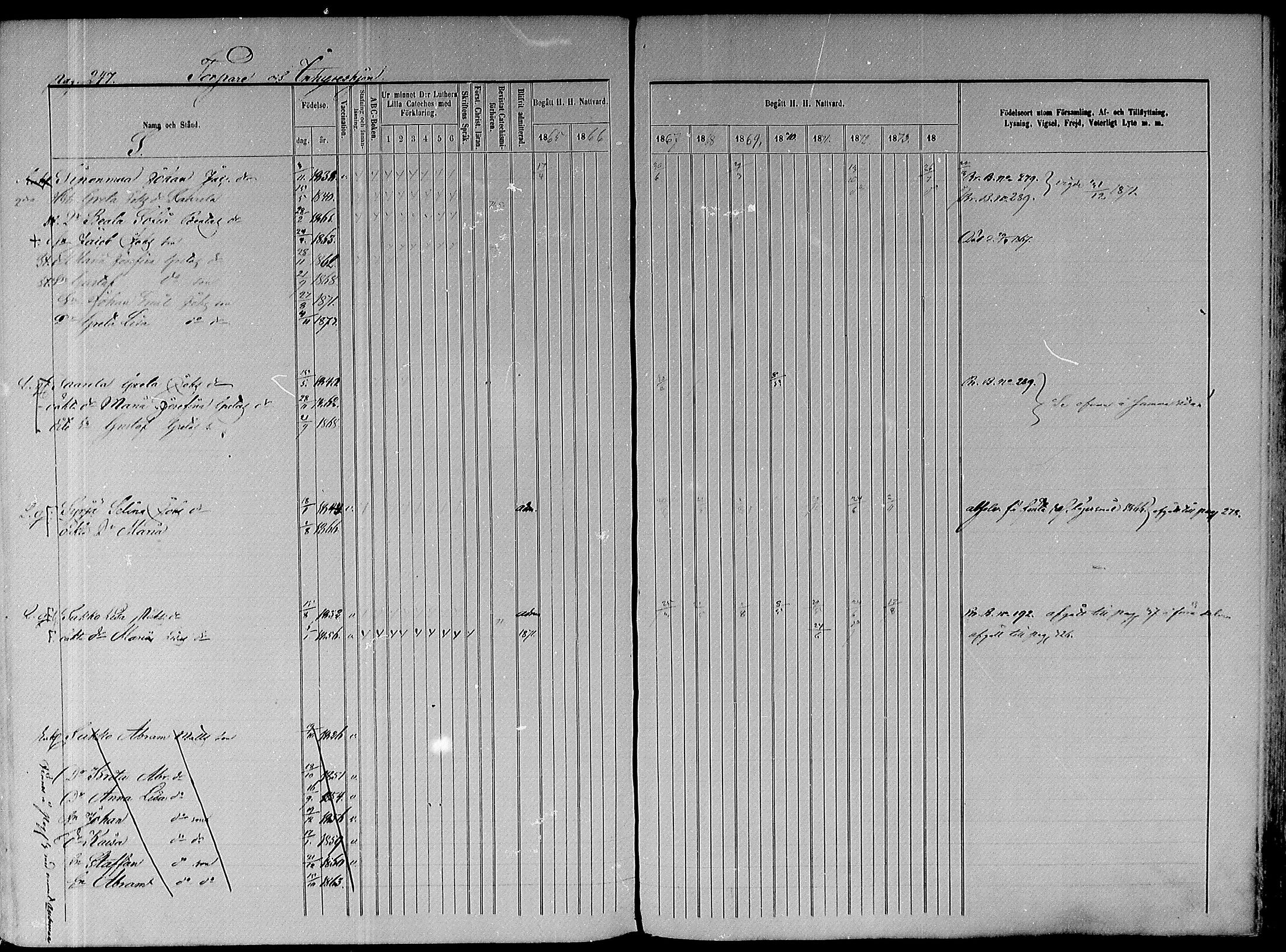 [ ../kirjat/Kirkonkirjat/paavola/rippikirja_1865-1874_mko103-117/kuvat/323.jpg ]