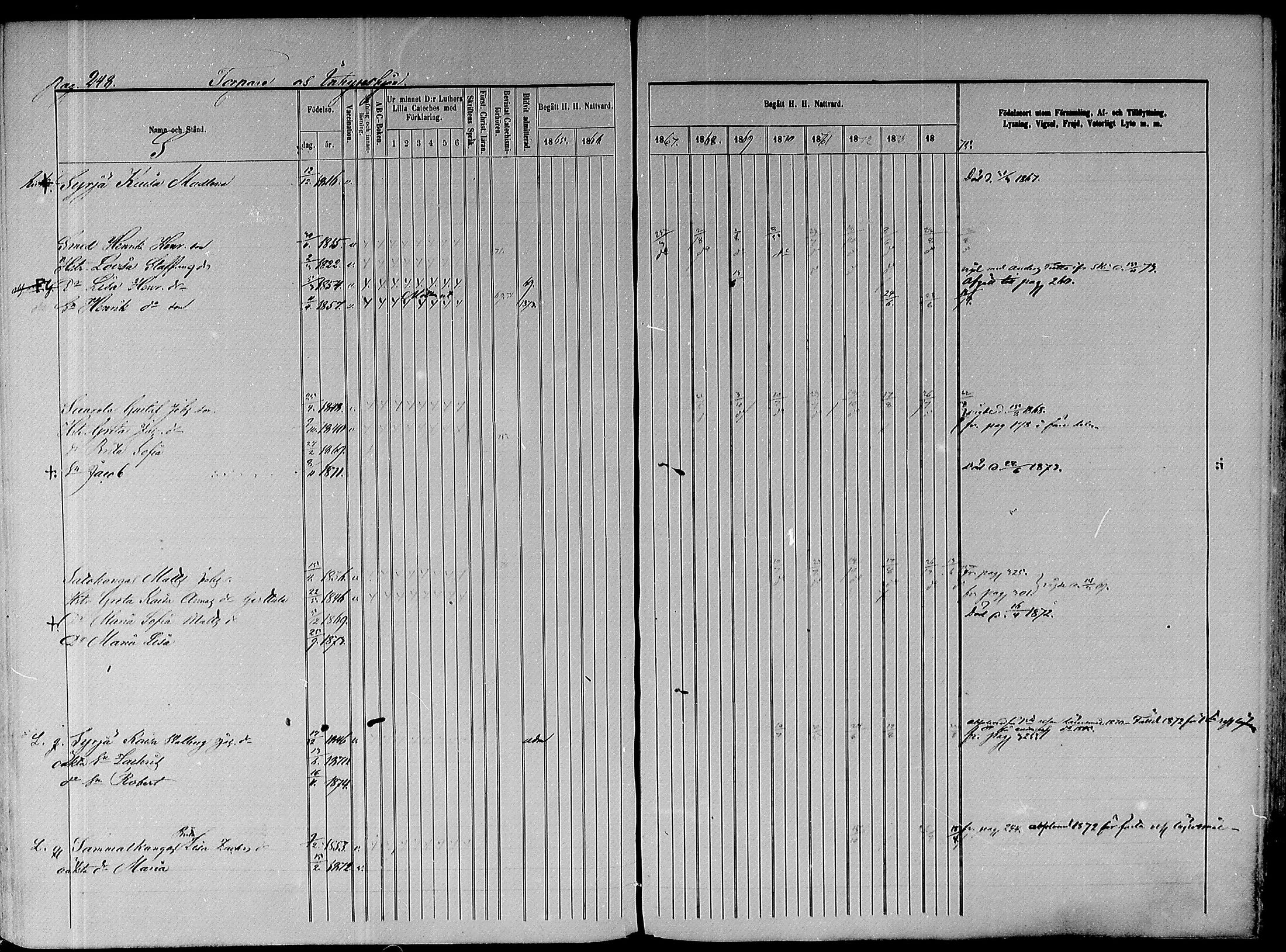 [ ../kirjat/Kirkonkirjat/paavola/rippikirja_1865-1874_mko103-117/kuvat/324.jpg ]