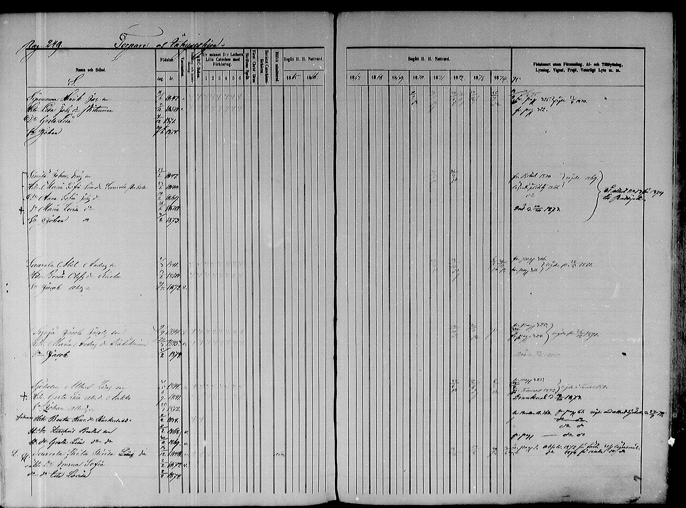 [ ../kirjat/Kirkonkirjat/paavola/rippikirja_1865-1874_mko103-117/kuvat/325.jpg ]