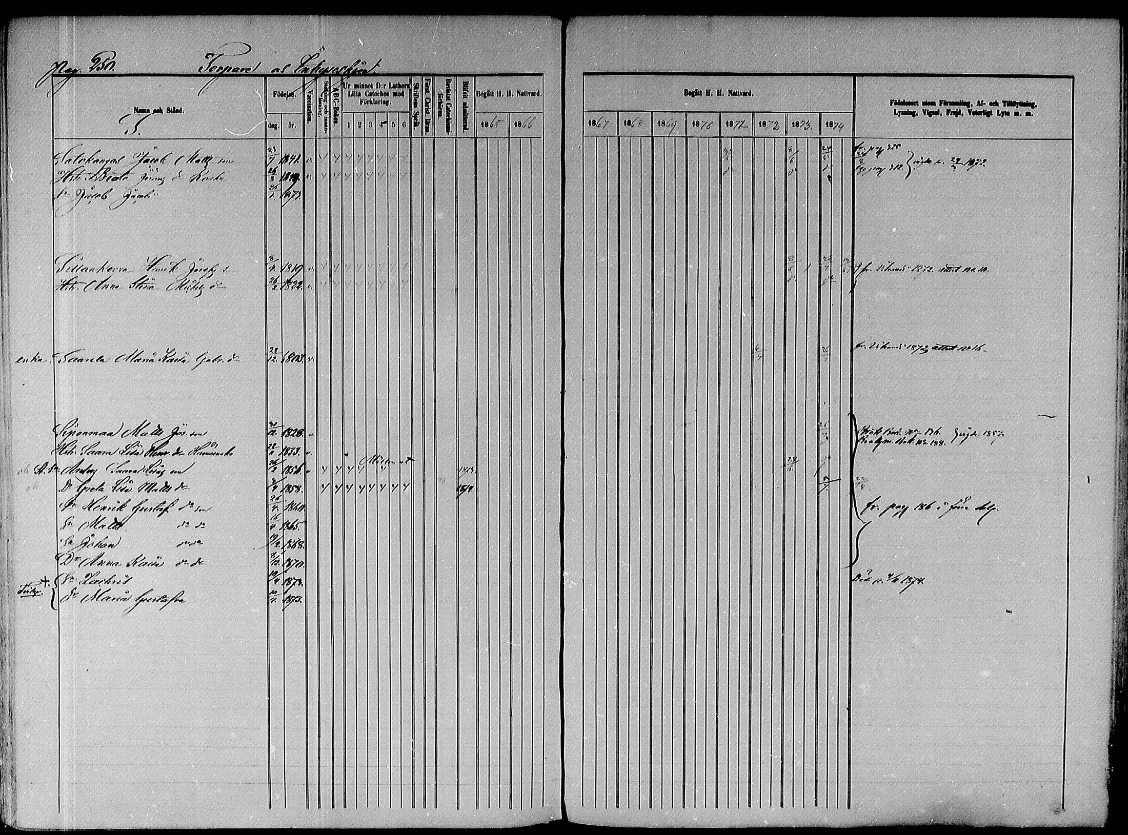 [ ../kirjat/Kirkonkirjat/paavola/rippikirja_1865-1874_mko103-117/kuvat/326.jpg ]