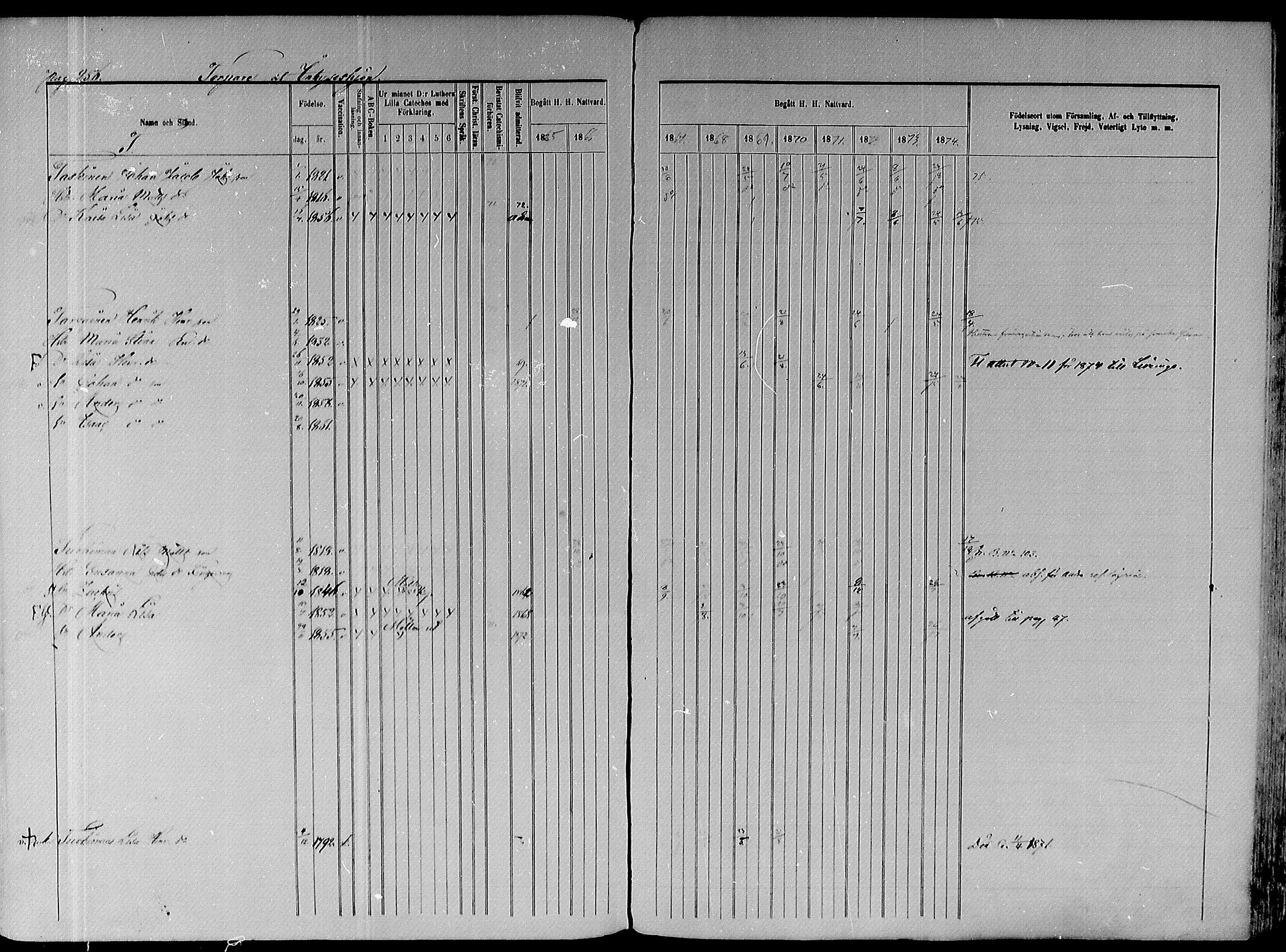 [ ../kirjat/Kirkonkirjat/paavola/rippikirja_1865-1874_mko103-117/kuvat/329.jpg ]