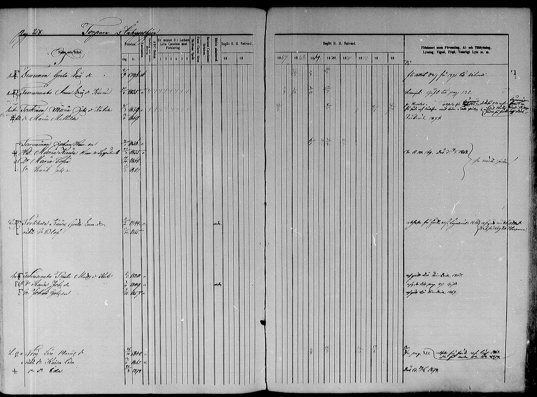 [ ../kirjat/Kirkonkirjat/paavola/rippikirja_1865-1874_mko103-117/kuvat/331.jpg ]