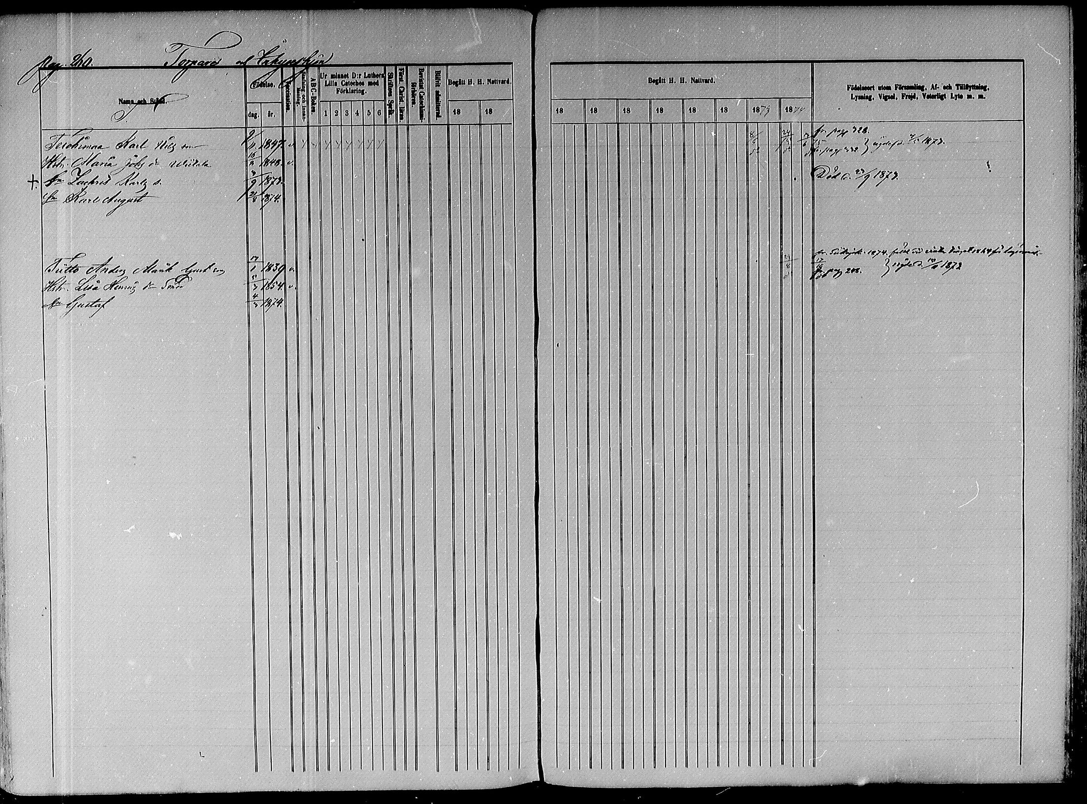[ ../kirjat/Kirkonkirjat/paavola/rippikirja_1865-1874_mko103-117/kuvat/333.jpg ]