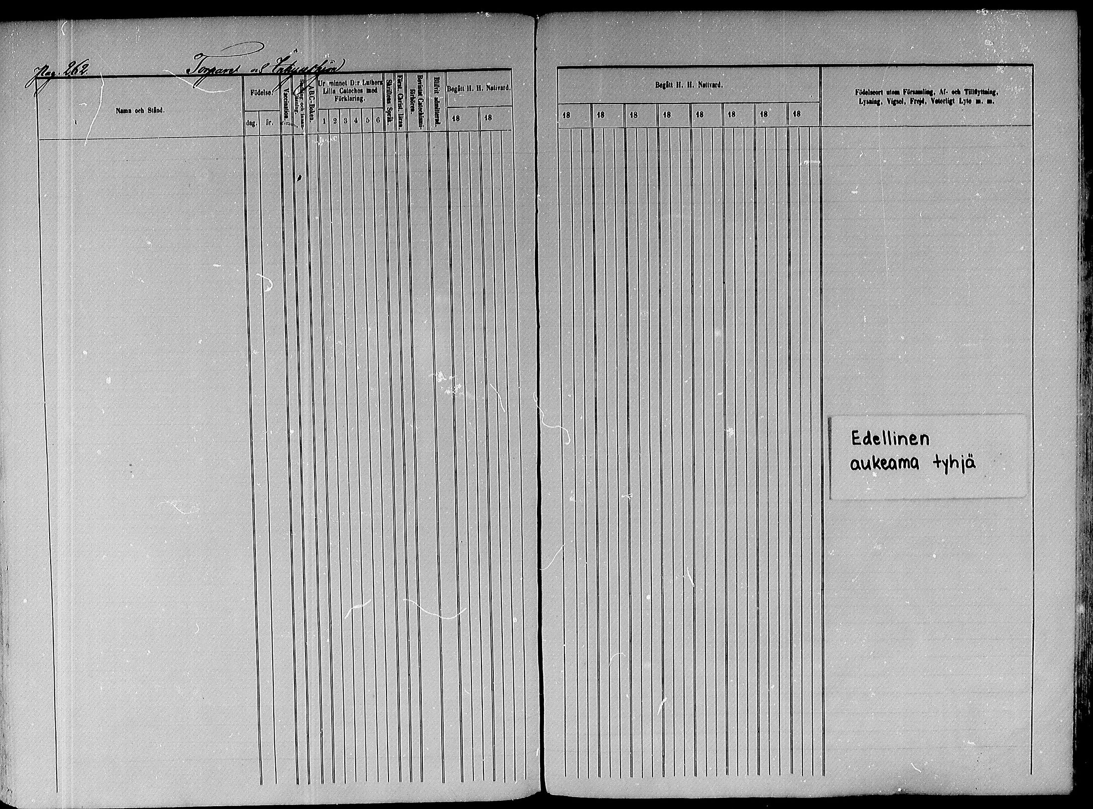 [ ../kirjat/Kirkonkirjat/paavola/rippikirja_1865-1874_mko103-117/kuvat/334.jpg ]
