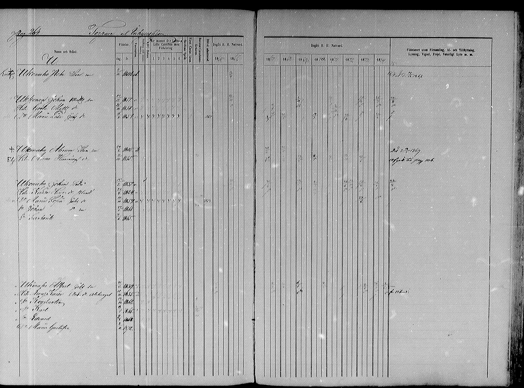[ ../kirjat/Kirkonkirjat/paavola/rippikirja_1865-1874_mko103-117/kuvat/336.jpg ]