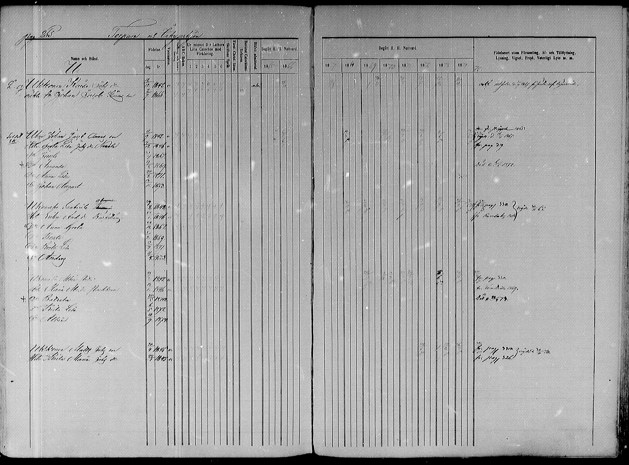 [ ../kirjat/Kirkonkirjat/paavola/rippikirja_1865-1874_mko103-117/kuvat/337.jpg ]