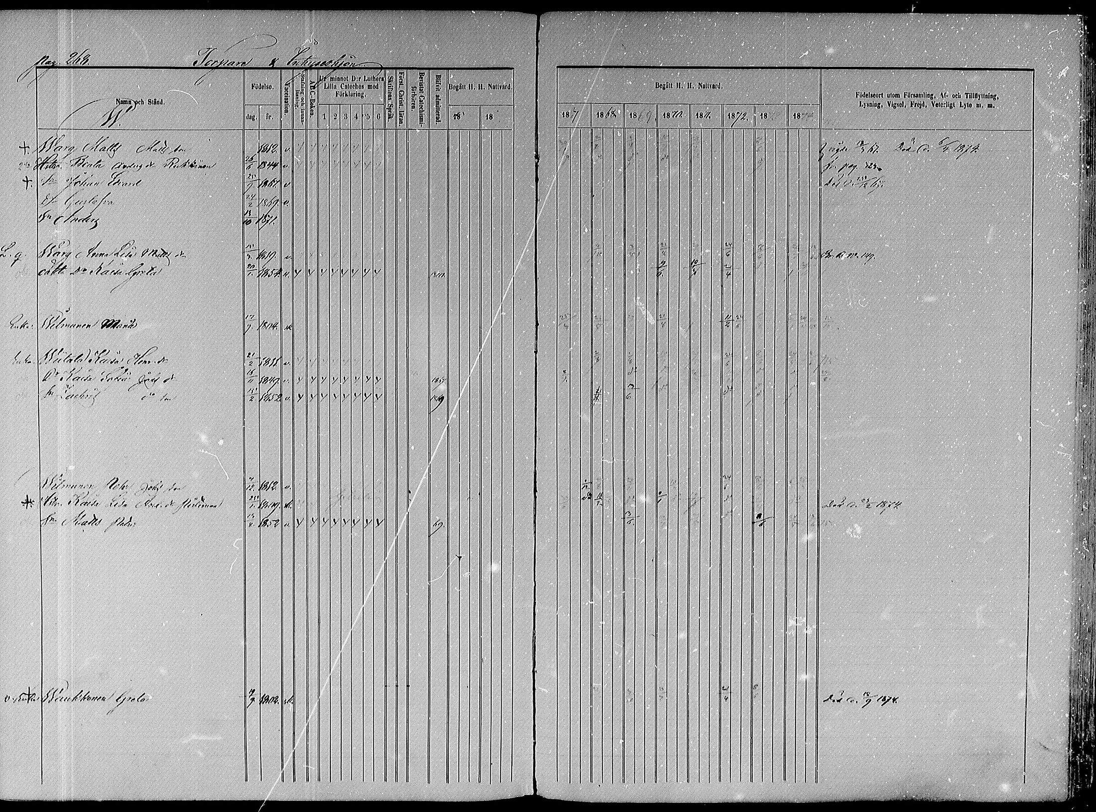 [ ../kirjat/Kirkonkirjat/paavola/rippikirja_1865-1874_mko103-117/kuvat/340.jpg ]