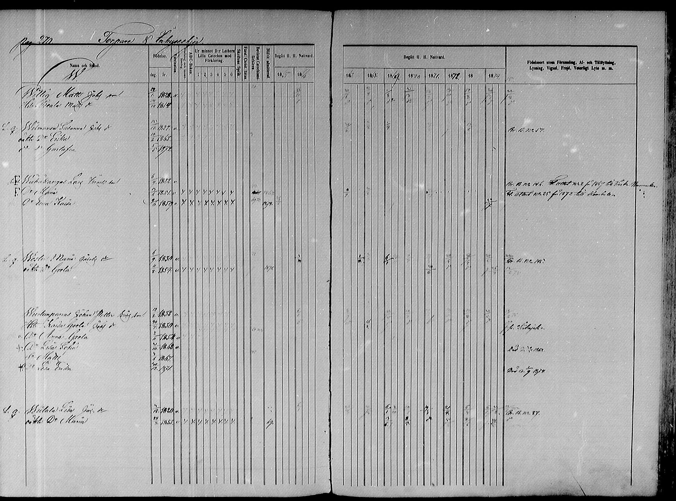 [ ../kirjat/Kirkonkirjat/paavola/rippikirja_1865-1874_mko103-117/kuvat/342.jpg ]