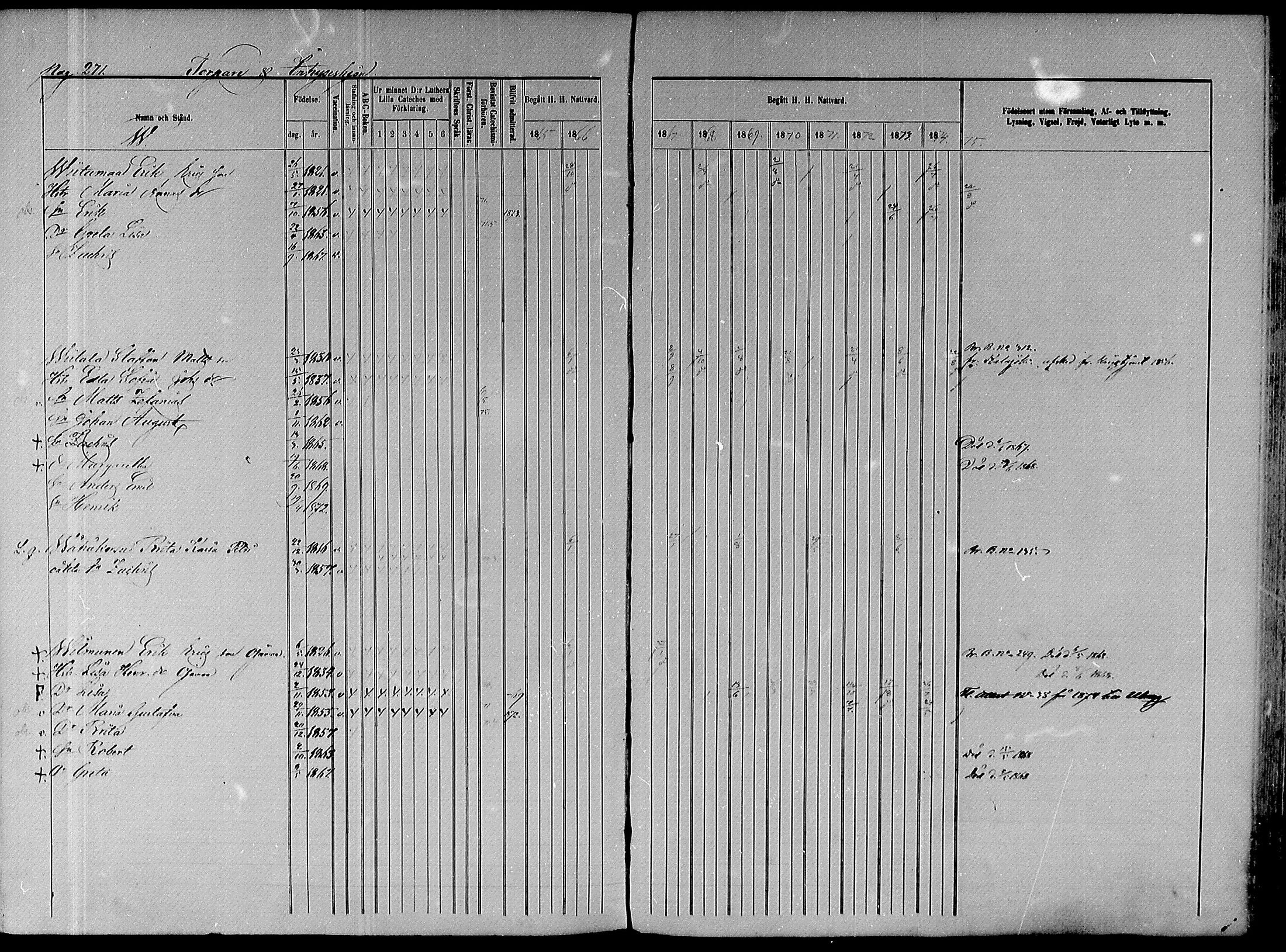 [ ../kirjat/Kirkonkirjat/paavola/rippikirja_1865-1874_mko103-117/kuvat/343.jpg ]
