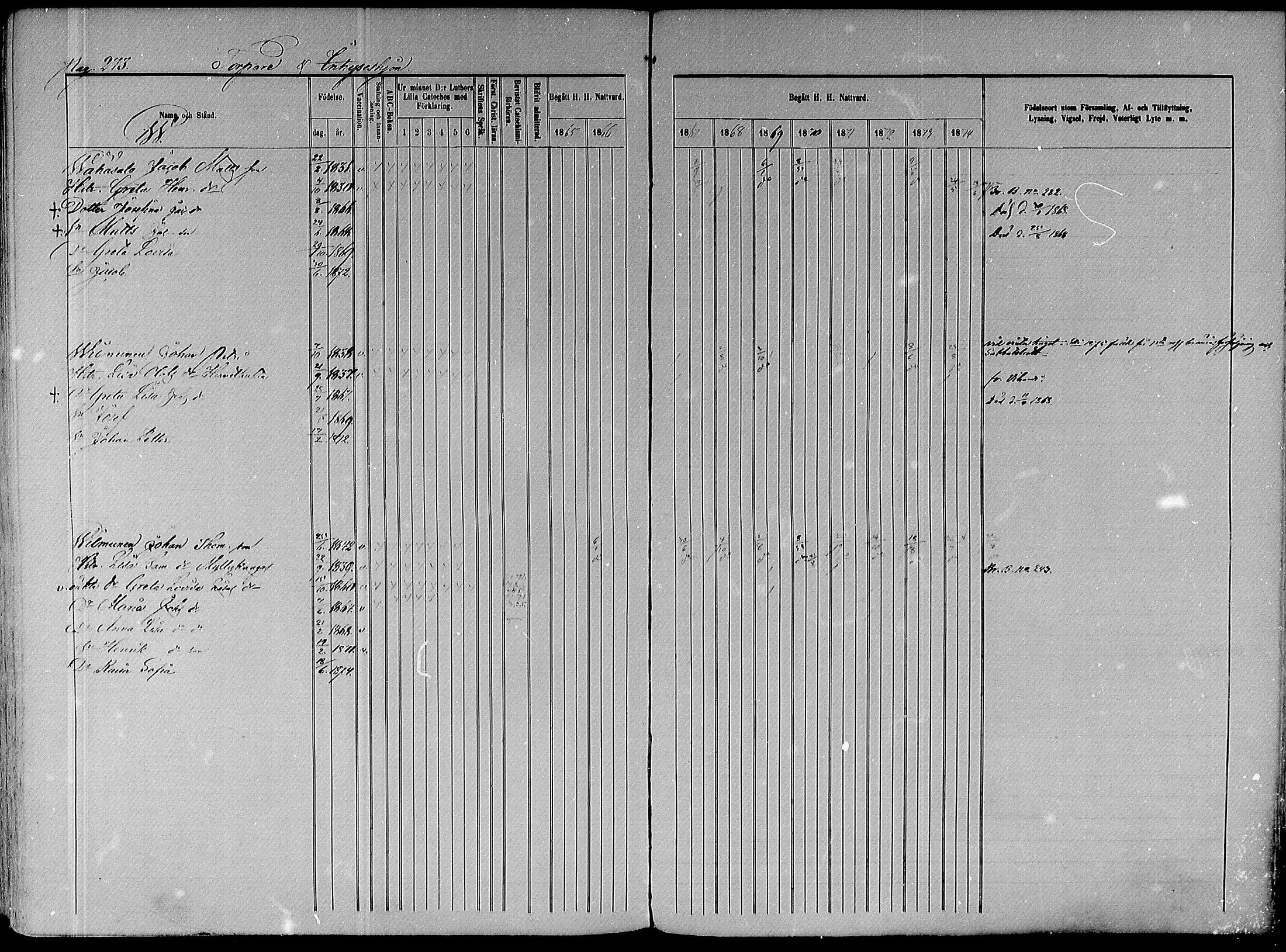 [ ../kirjat/Kirkonkirjat/paavola/rippikirja_1865-1874_mko103-117/kuvat/345.jpg ]