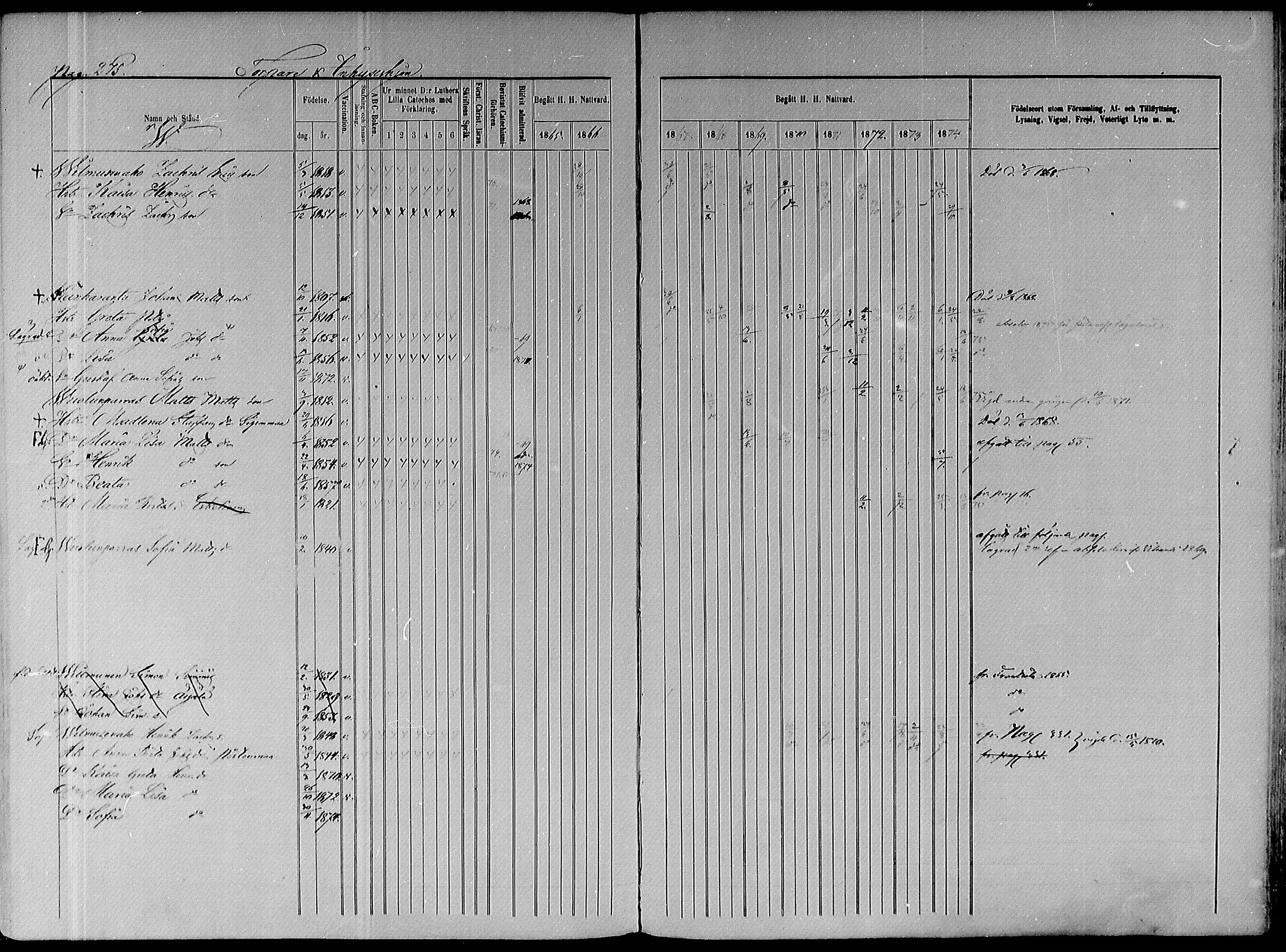 [ ../kirjat/Kirkonkirjat/paavola/rippikirja_1865-1874_mko103-117/kuvat/347.jpg ]