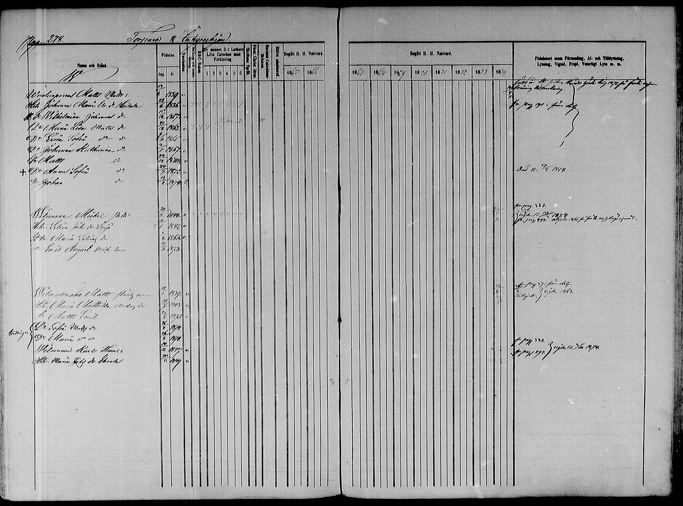 [ ../kirjat/Kirkonkirjat/paavola/rippikirja_1865-1874_mko103-117/kuvat/350.jpg ]