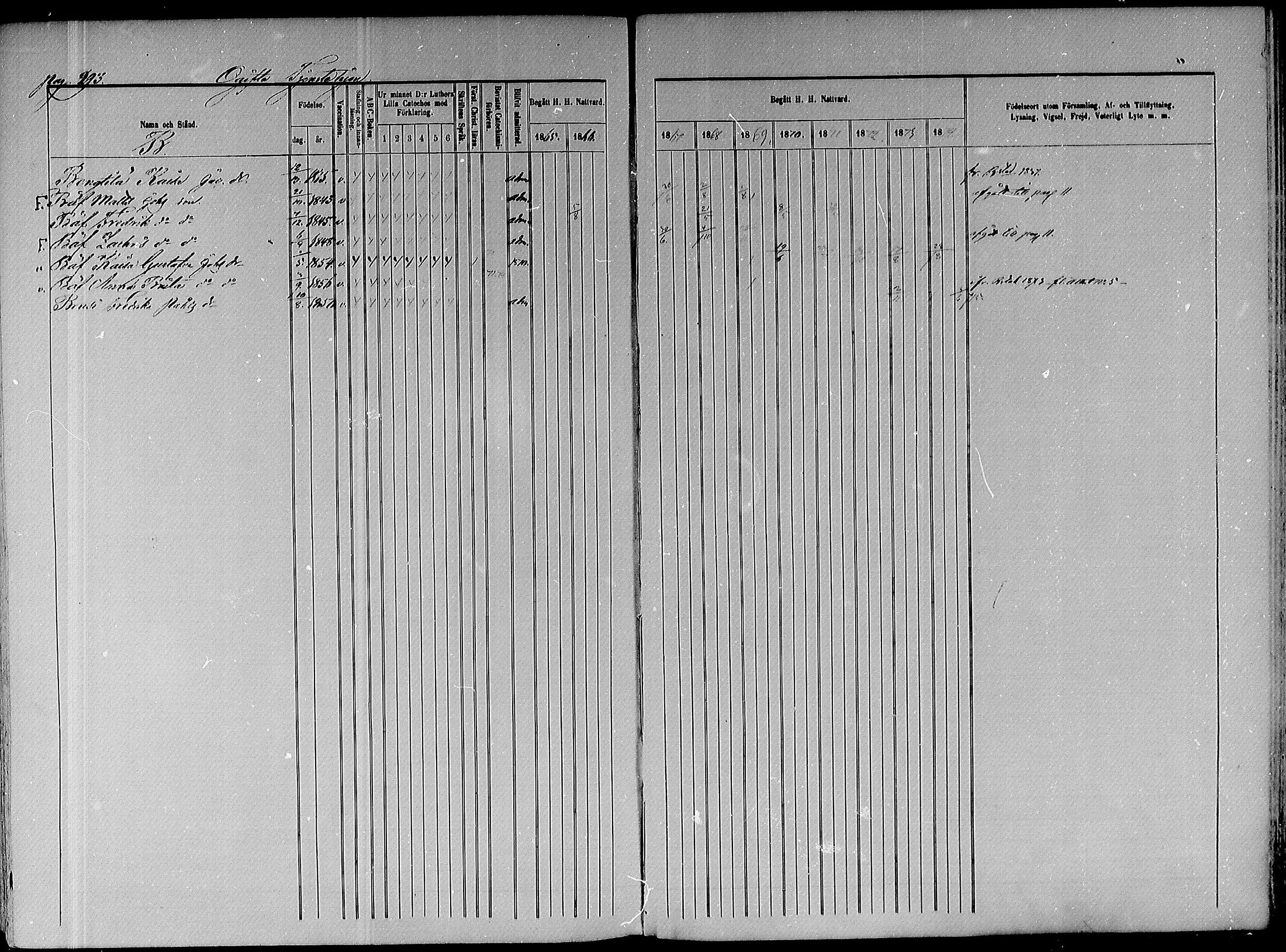 [ ../kirjat/Kirkonkirjat/paavola/rippikirja_1865-1874_mko103-117/kuvat/358.jpg ]