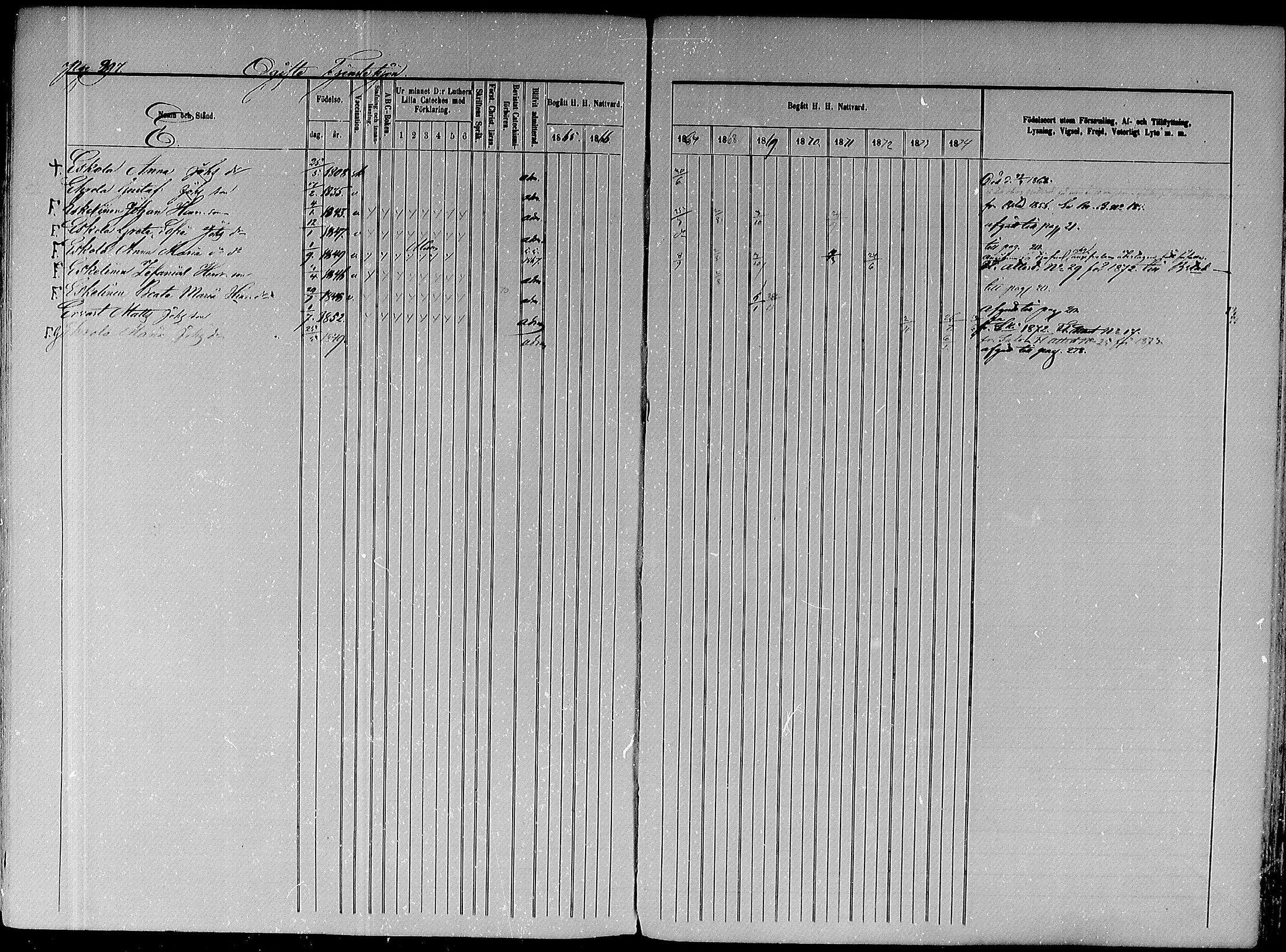 [ ../kirjat/Kirkonkirjat/paavola/rippikirja_1865-1874_mko103-117/kuvat/361.jpg ]