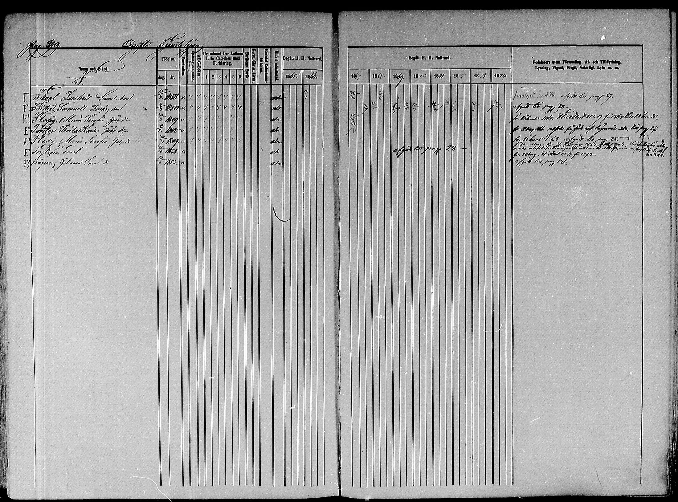 [ ../kirjat/Kirkonkirjat/paavola/rippikirja_1865-1874_mko103-117/kuvat/363.jpg ]