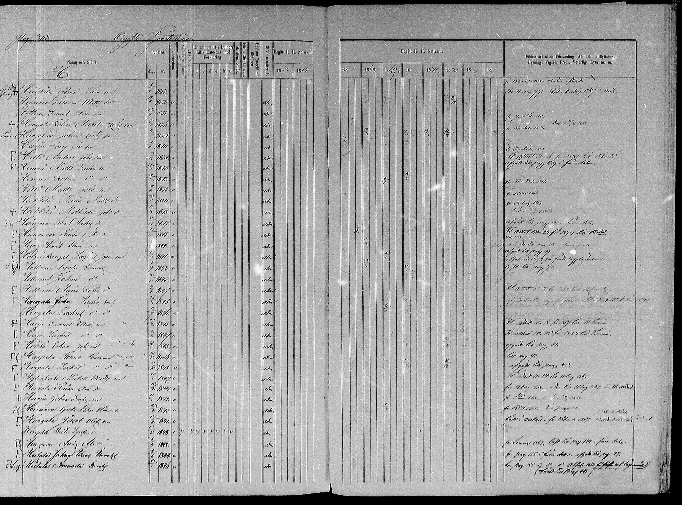 [ ../kirjat/Kirkonkirjat/paavola/rippikirja_1865-1874_mko103-117/kuvat/367.jpg ]