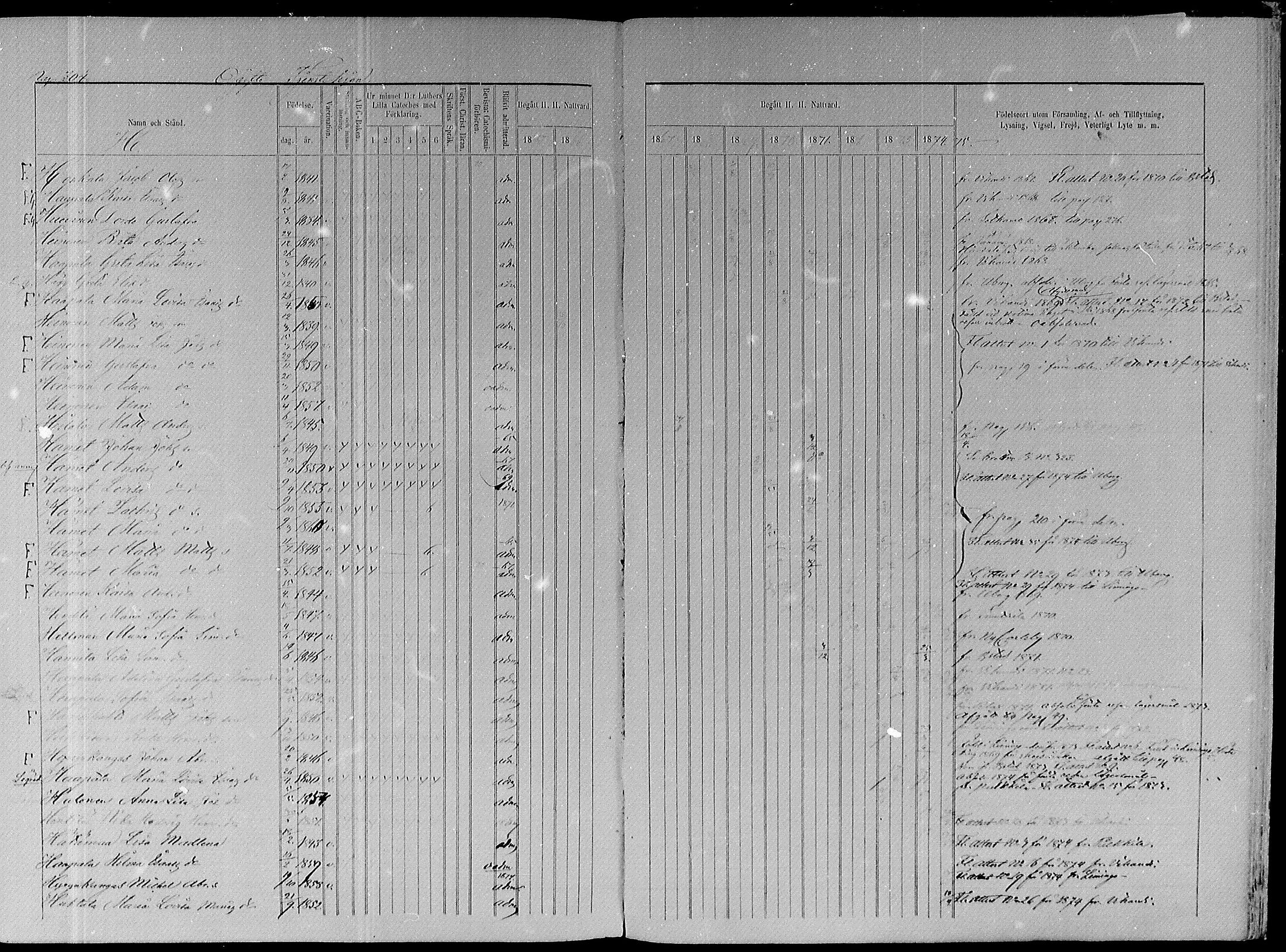 [ ../kirjat/Kirkonkirjat/paavola/rippikirja_1865-1874_mko103-117/kuvat/368.jpg ]