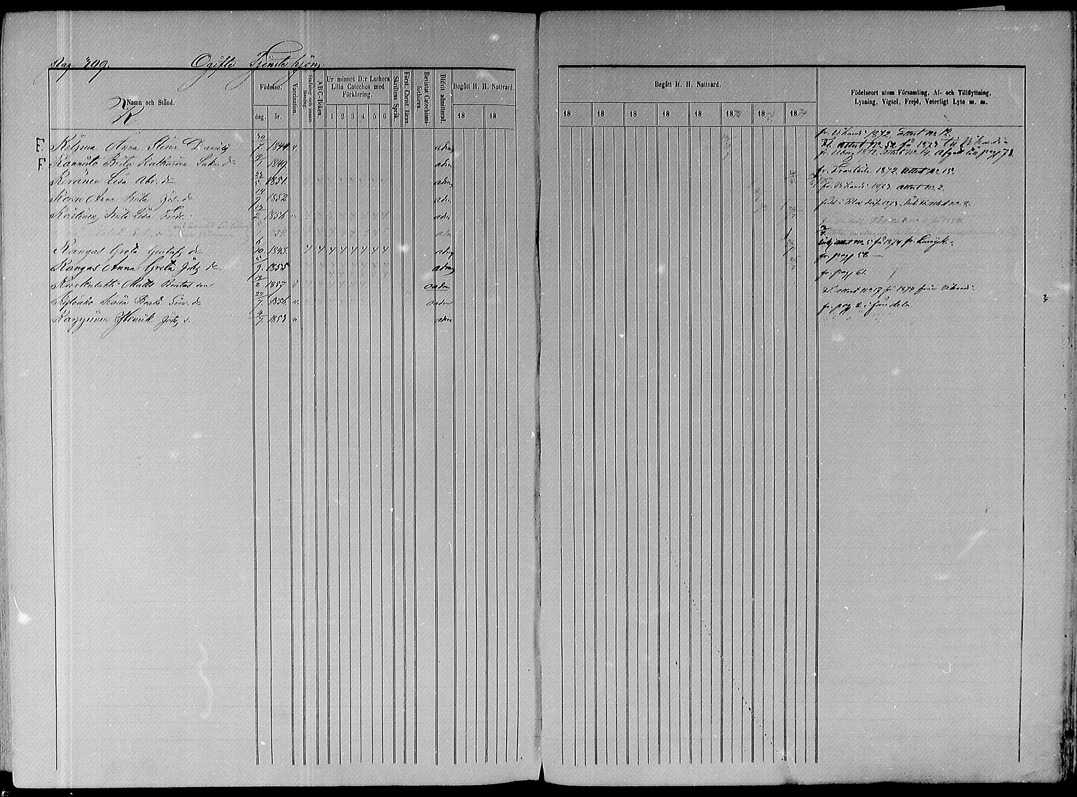 [ ../kirjat/Kirkonkirjat/paavola/rippikirja_1865-1874_mko103-117/kuvat/372.jpg ]