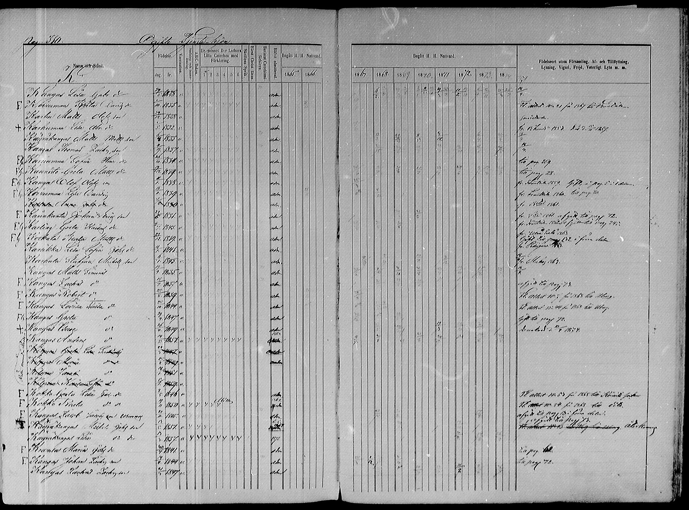 [ ../kirjat/Kirkonkirjat/paavola/rippikirja_1865-1874_mko103-117/kuvat/373.jpg ]