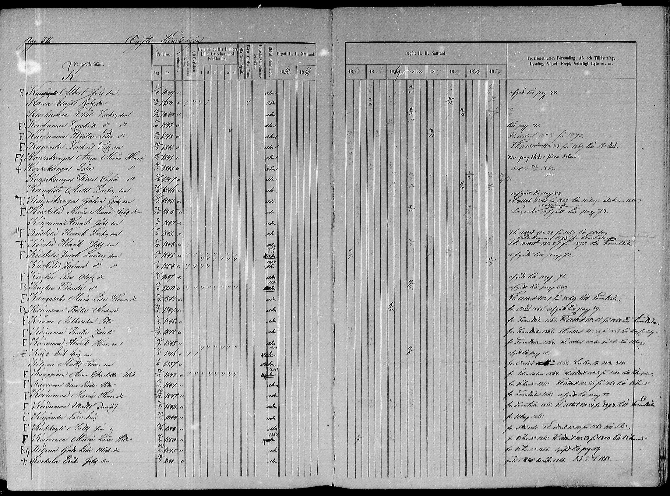 [ ../kirjat/Kirkonkirjat/paavola/rippikirja_1865-1874_mko103-117/kuvat/374.jpg ]
