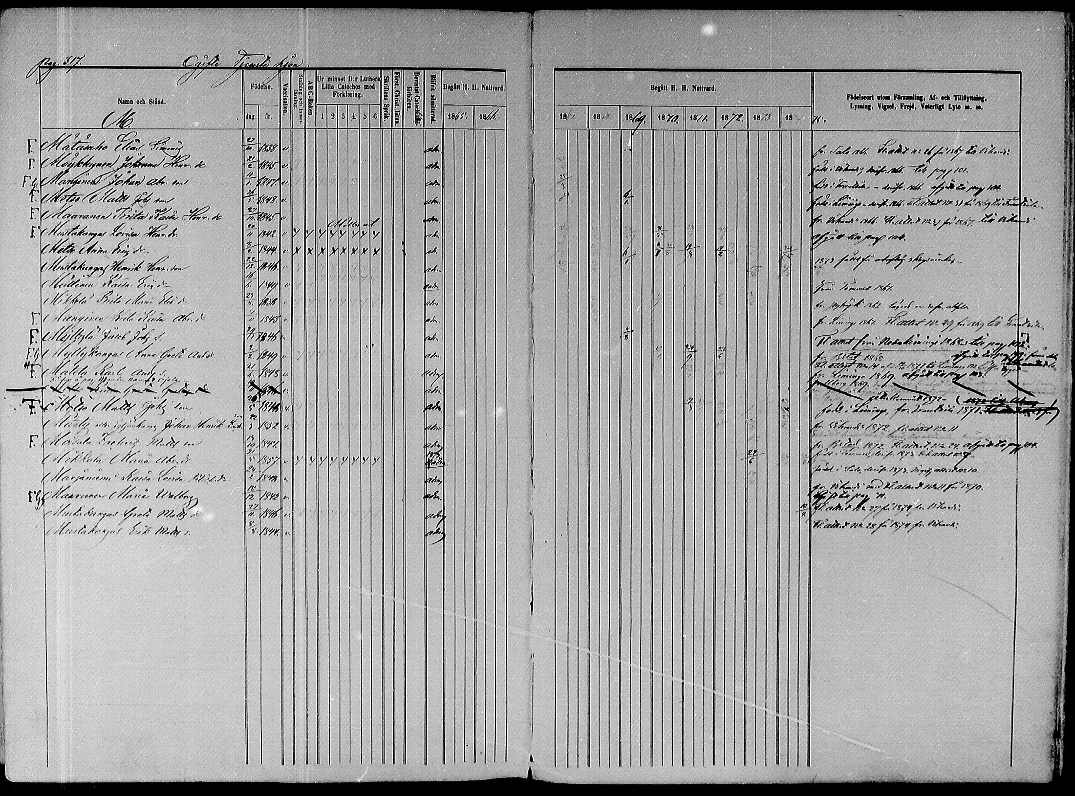 [ ../kirjat/Kirkonkirjat/paavola/rippikirja_1865-1874_mko103-117/kuvat/379.jpg ]