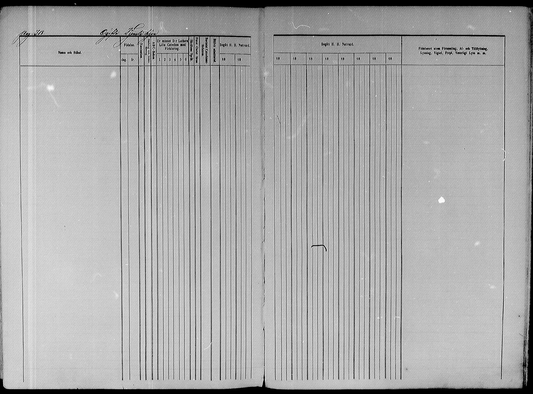 [ ../kirjat/Kirkonkirjat/paavola/rippikirja_1865-1874_mko103-117/kuvat/380.jpg ]