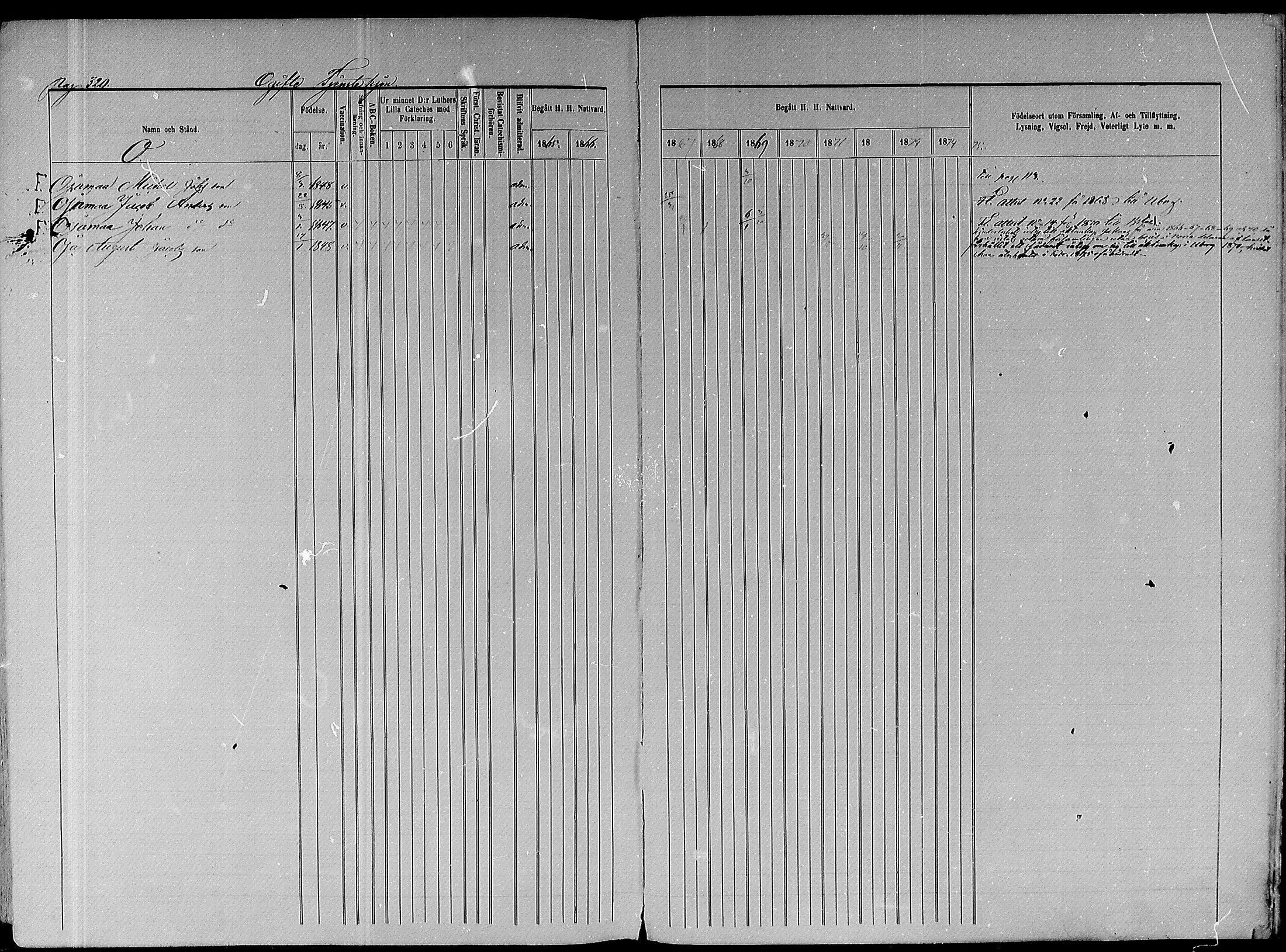 [ ../kirjat/Kirkonkirjat/paavola/rippikirja_1865-1874_mko103-117/kuvat/382.jpg ]